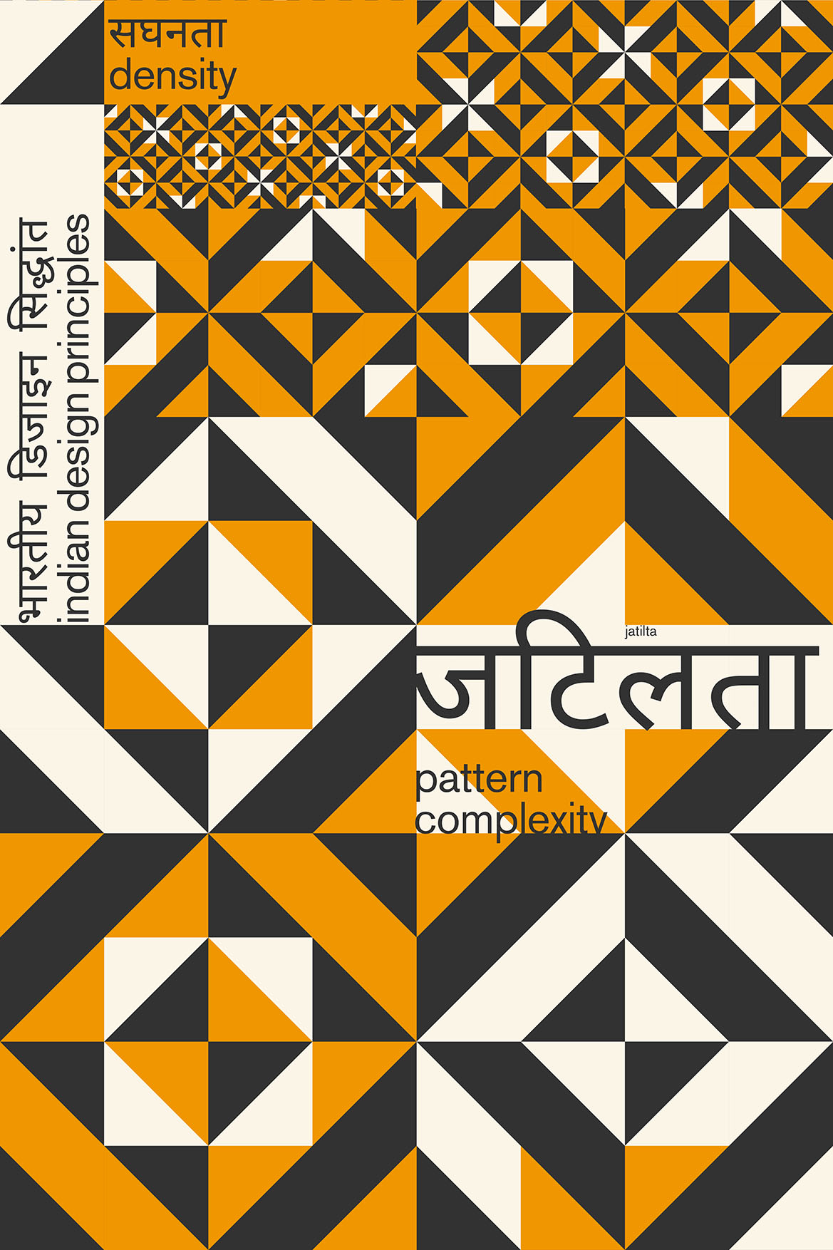 • pattern complexity
