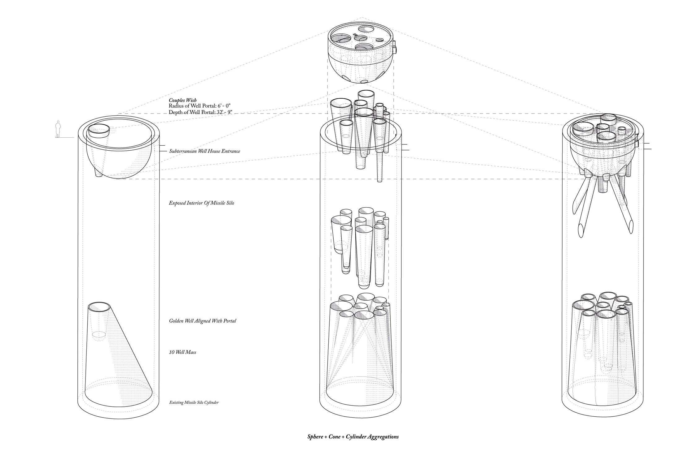 Spheres, Cones, And Cylinders