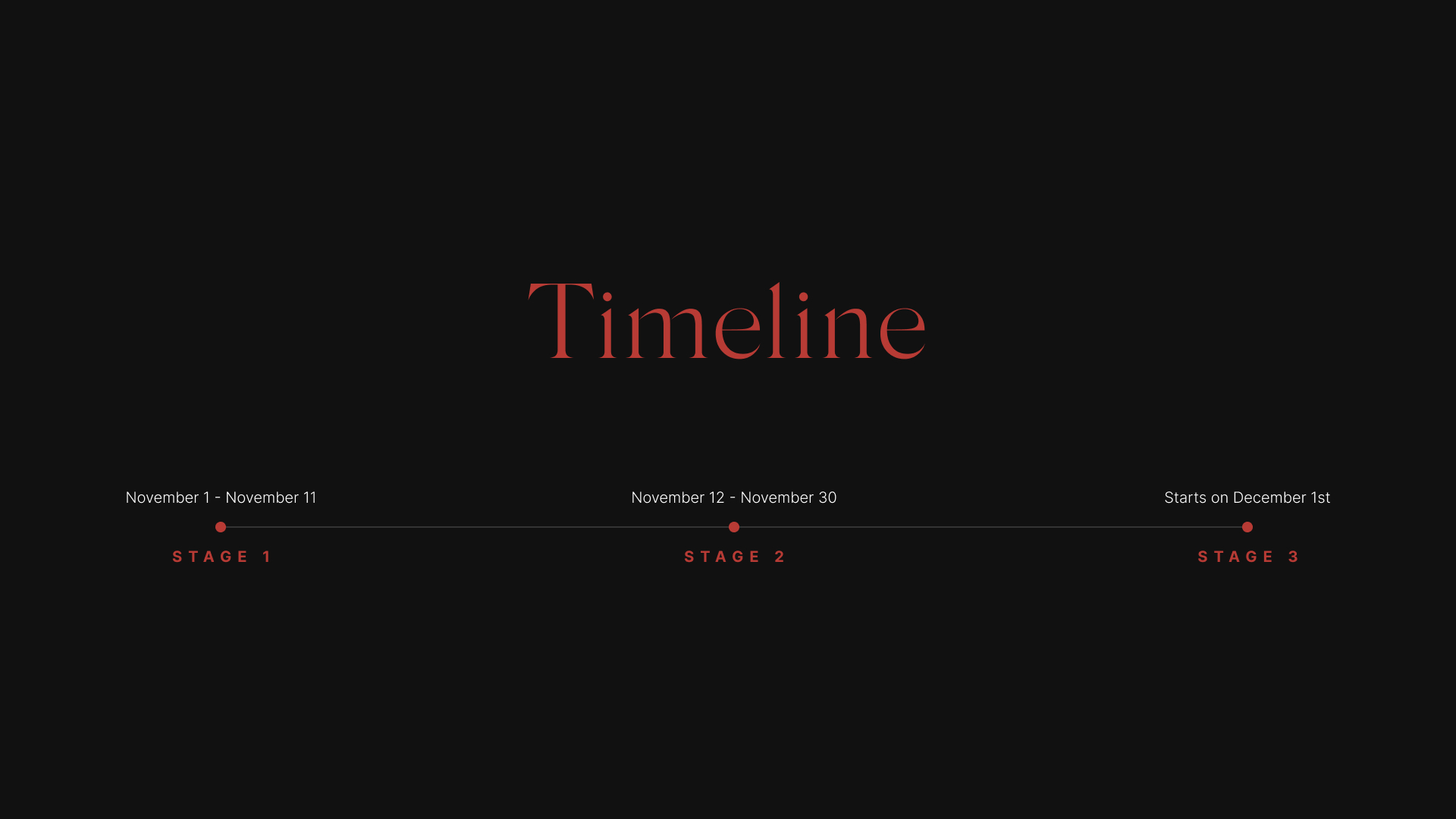 ShutOut - timeline