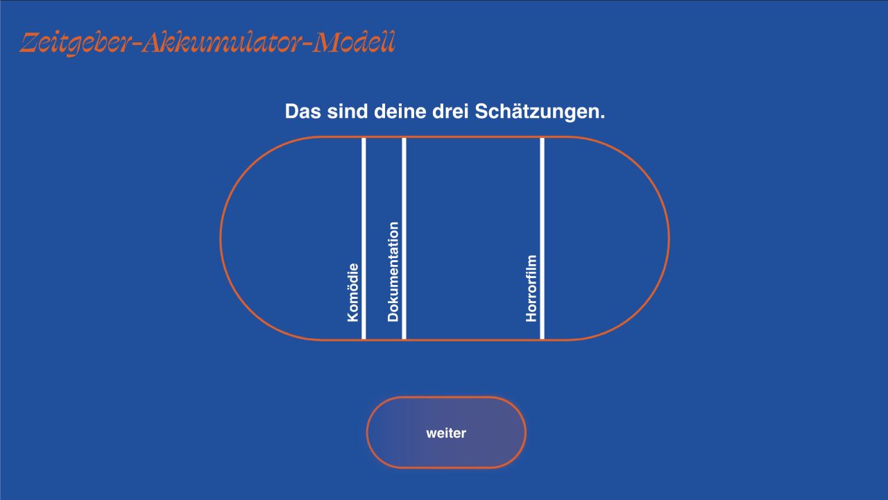 © Marieke Schäfer + Selina Herrmann
