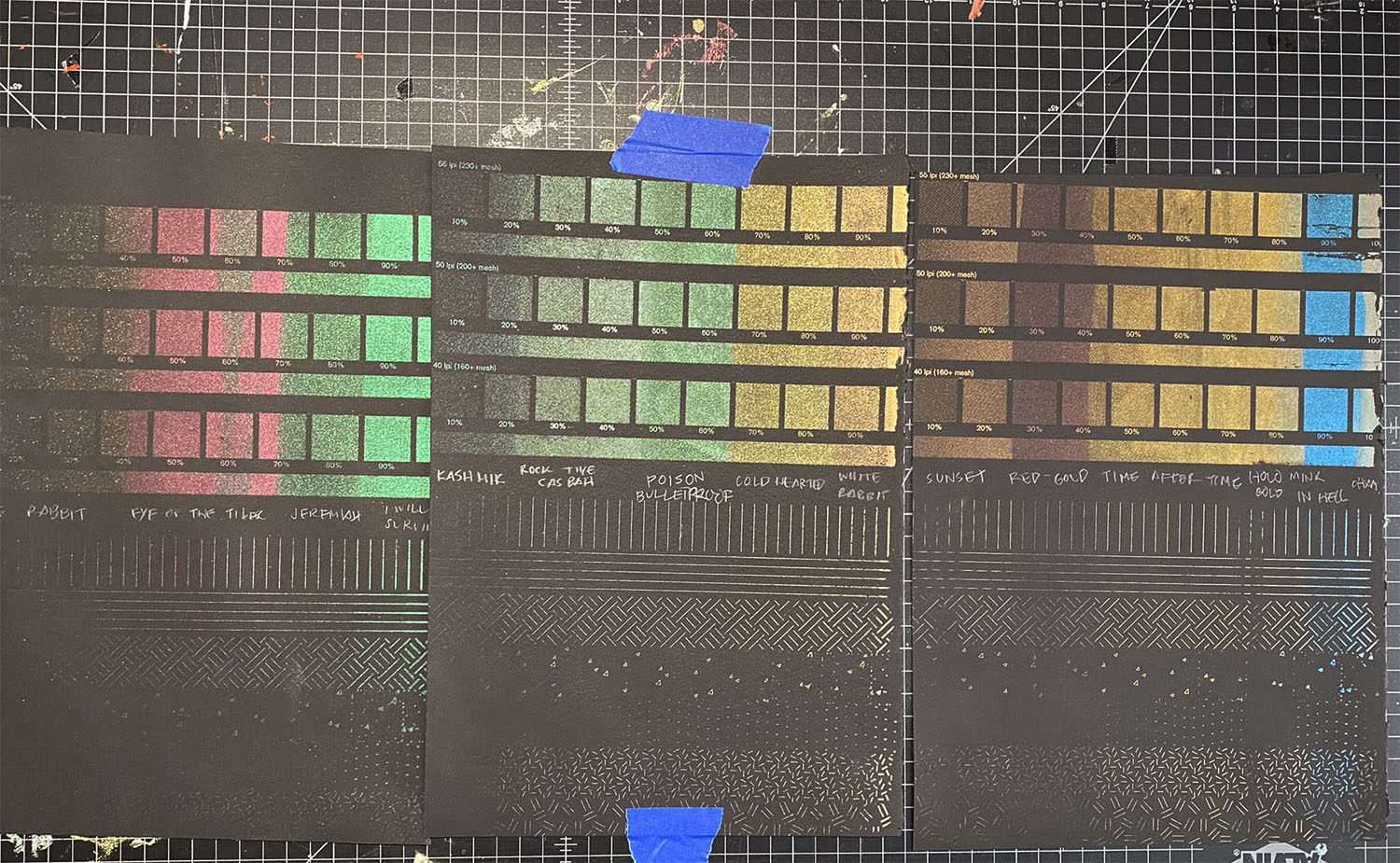 colors yielded when looking straight on
