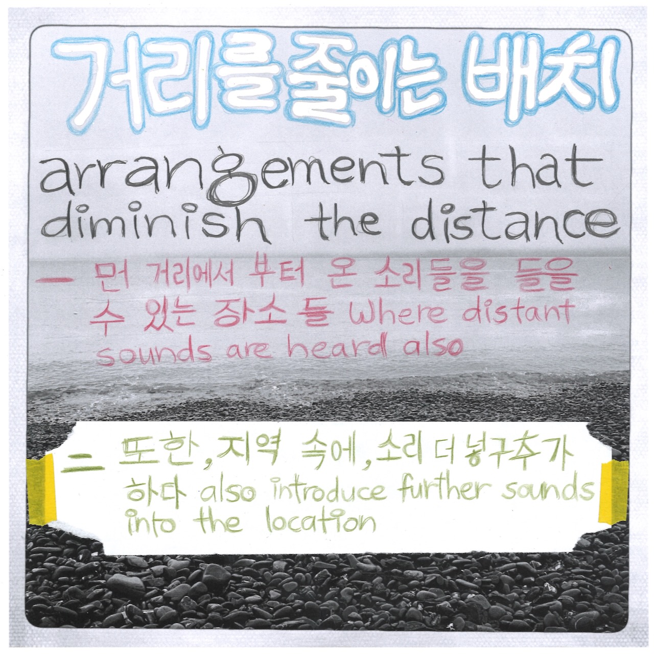 ARRANGEMENTS THAT DIMINISH THE DISTANCE