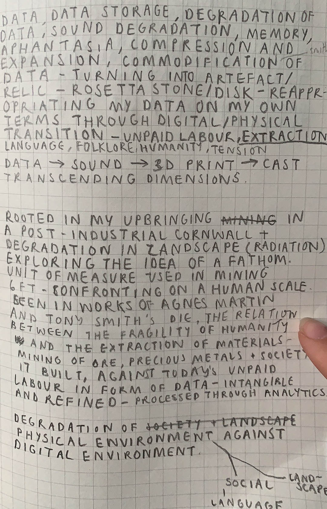 sketchbook thoughts, 2019.