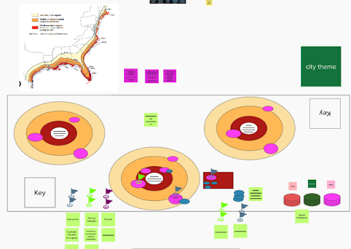 Iterating on concept