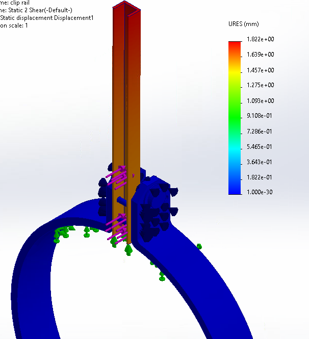 Material deformation due to forces exerted by wind and trash onto the system