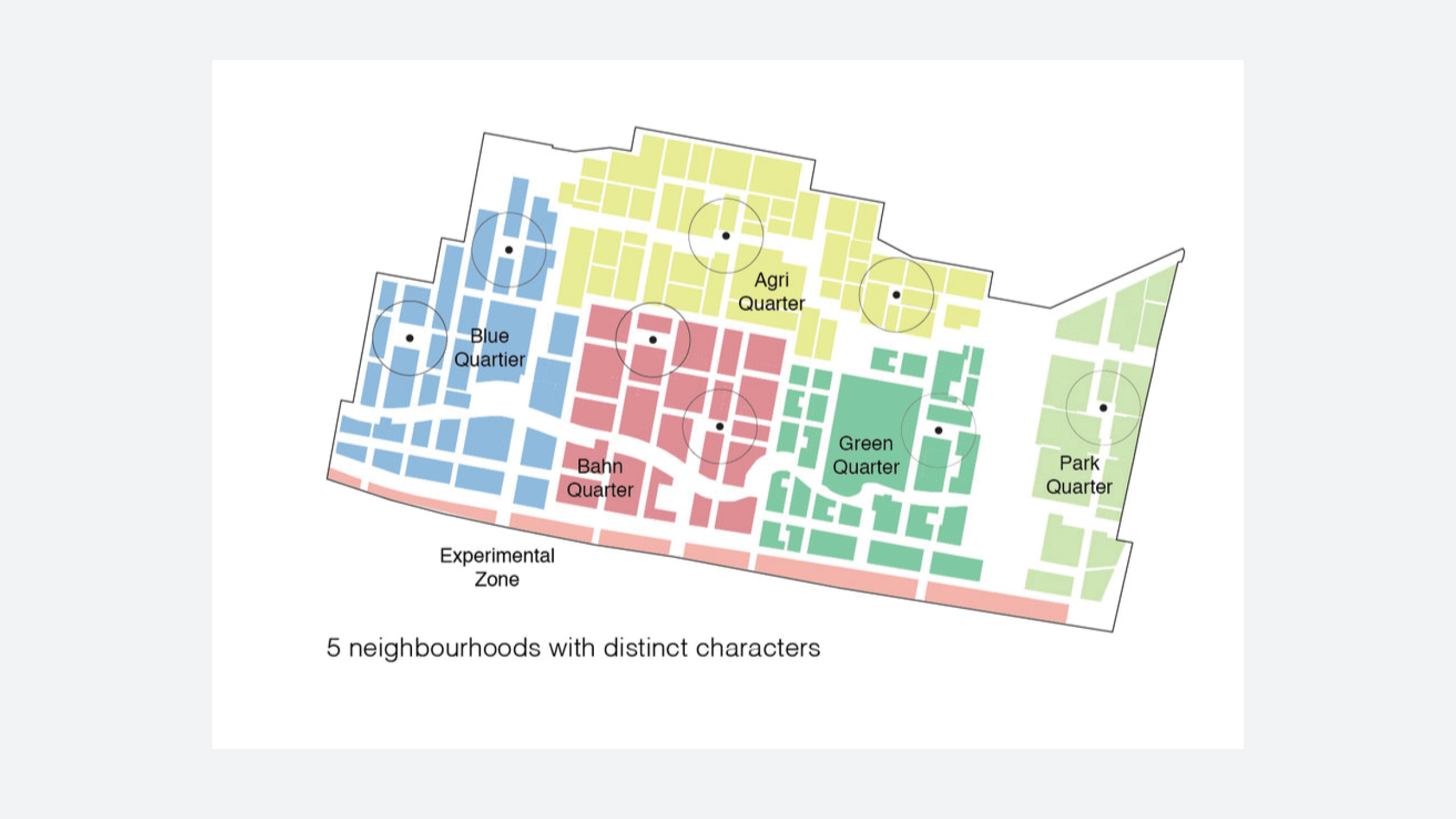 Figure 17. The district is divided into five quarters, each with distinct form and character. (City of Hamburg 2019)