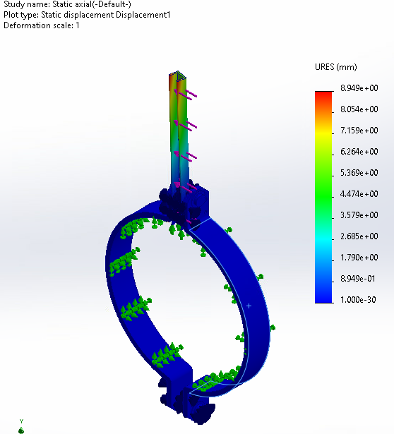 Material deformation due to forces exerted by wind and creek flow onto the system
