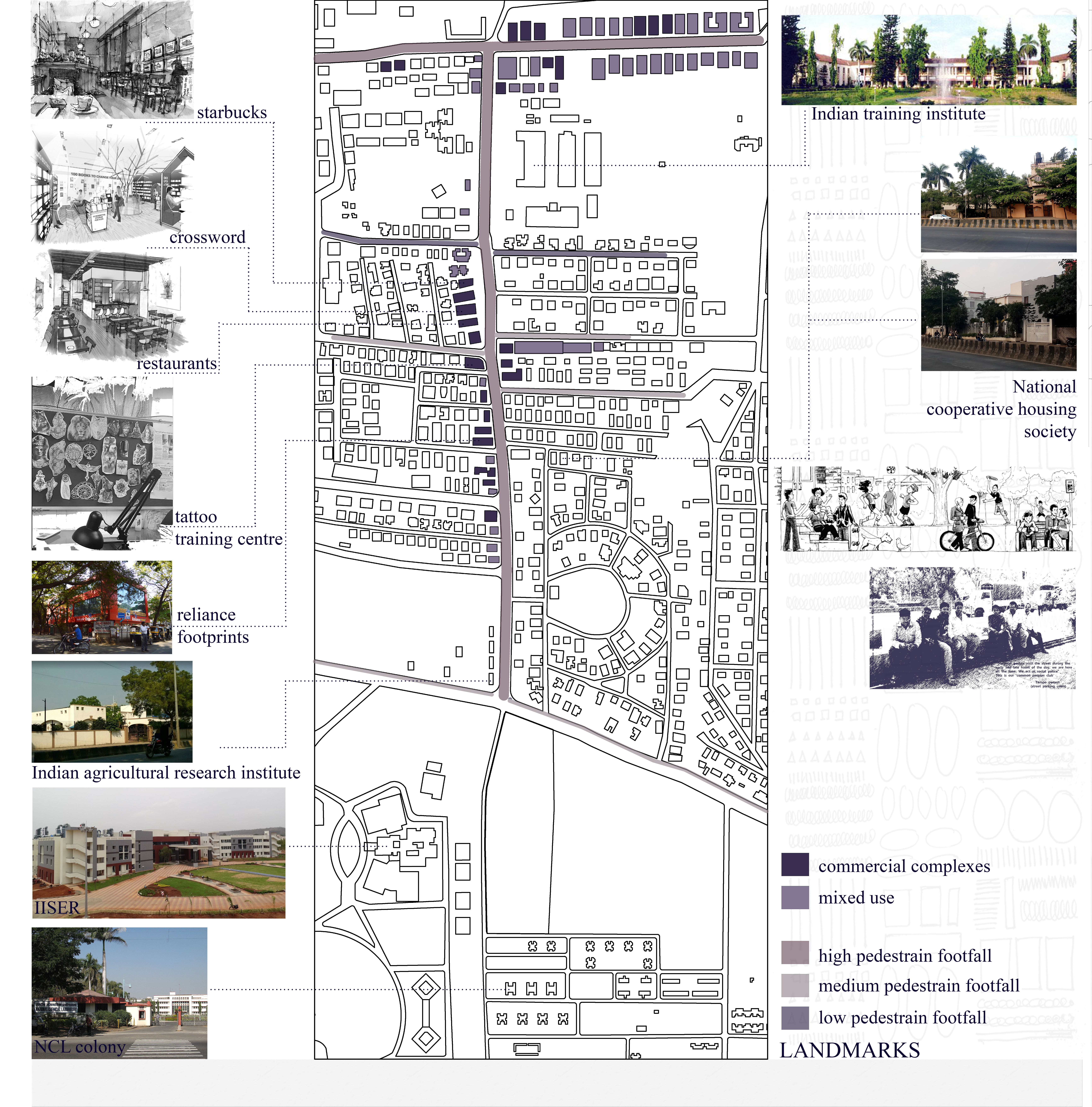 Located in Aundh area of Pune, the site is in middle of a very urban area which attracts a lot of footfall on a day to day basis.