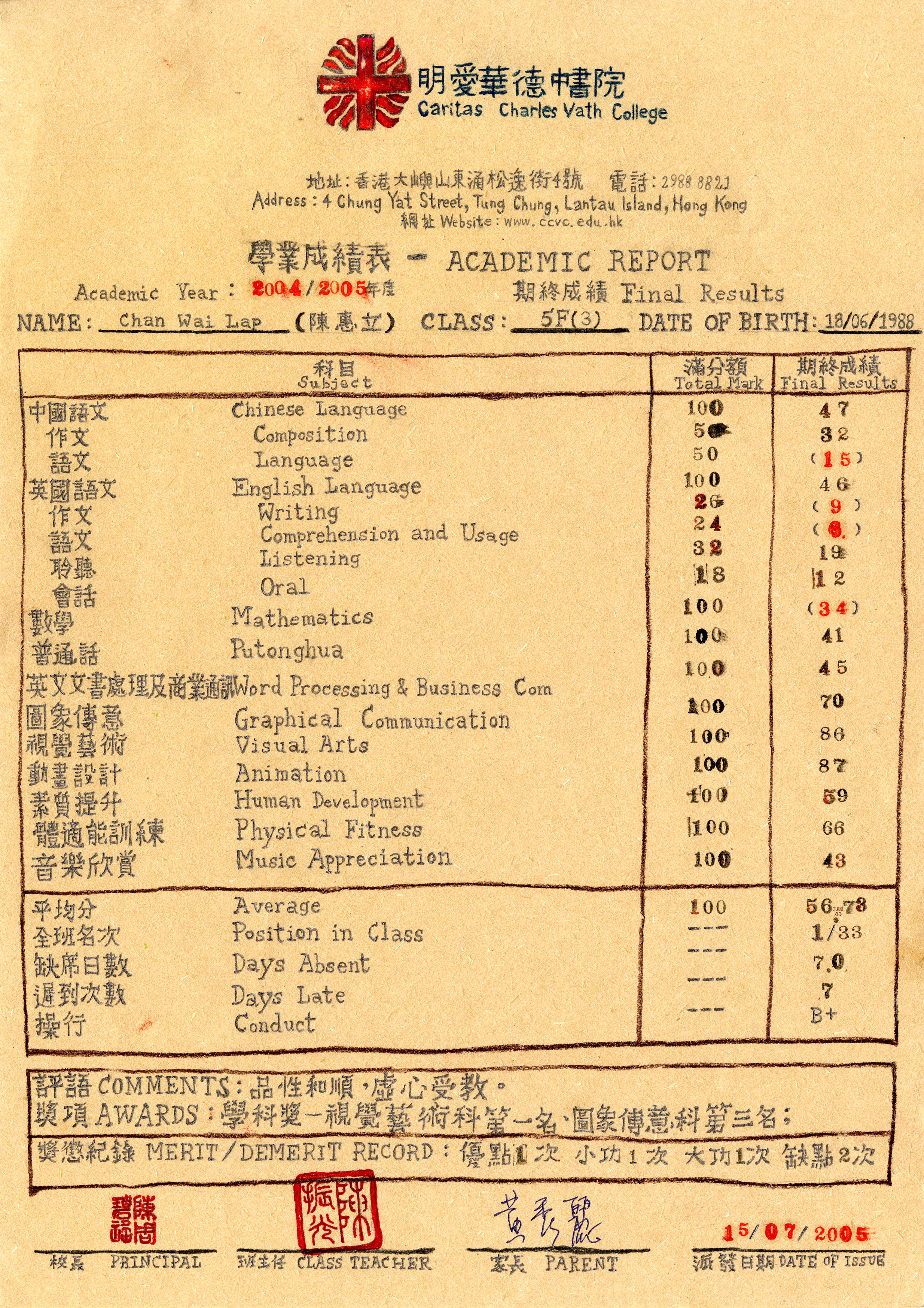 Copies of Transcripts 7, 2013, Pencil, color pencil, ink and ball pen on paper, 29.7 x 21 cm