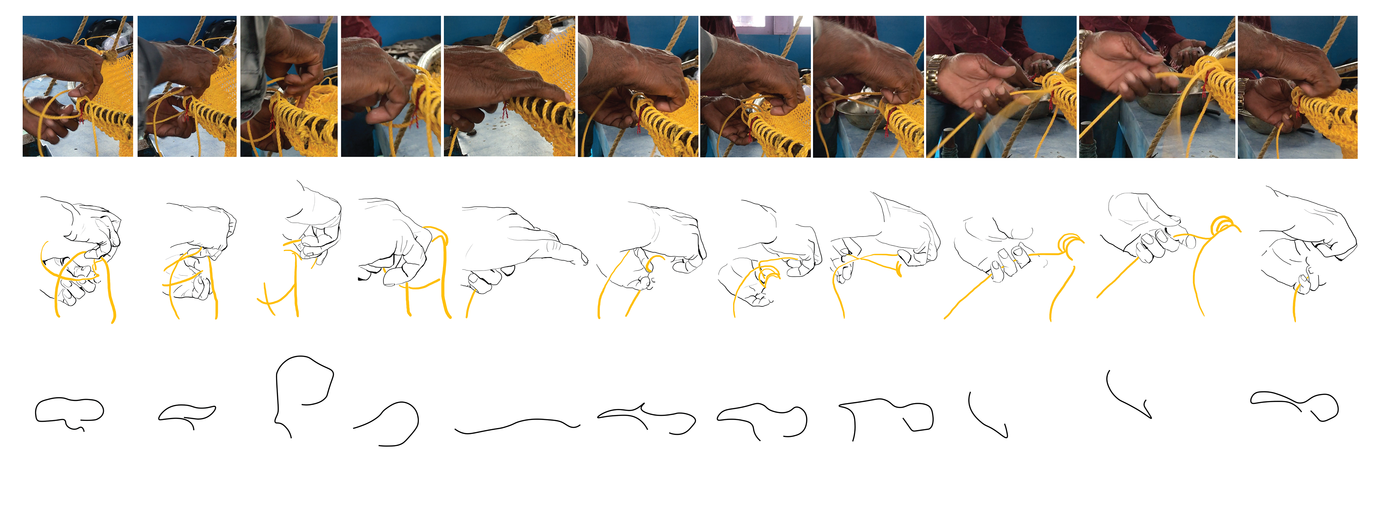 Making of fishing net