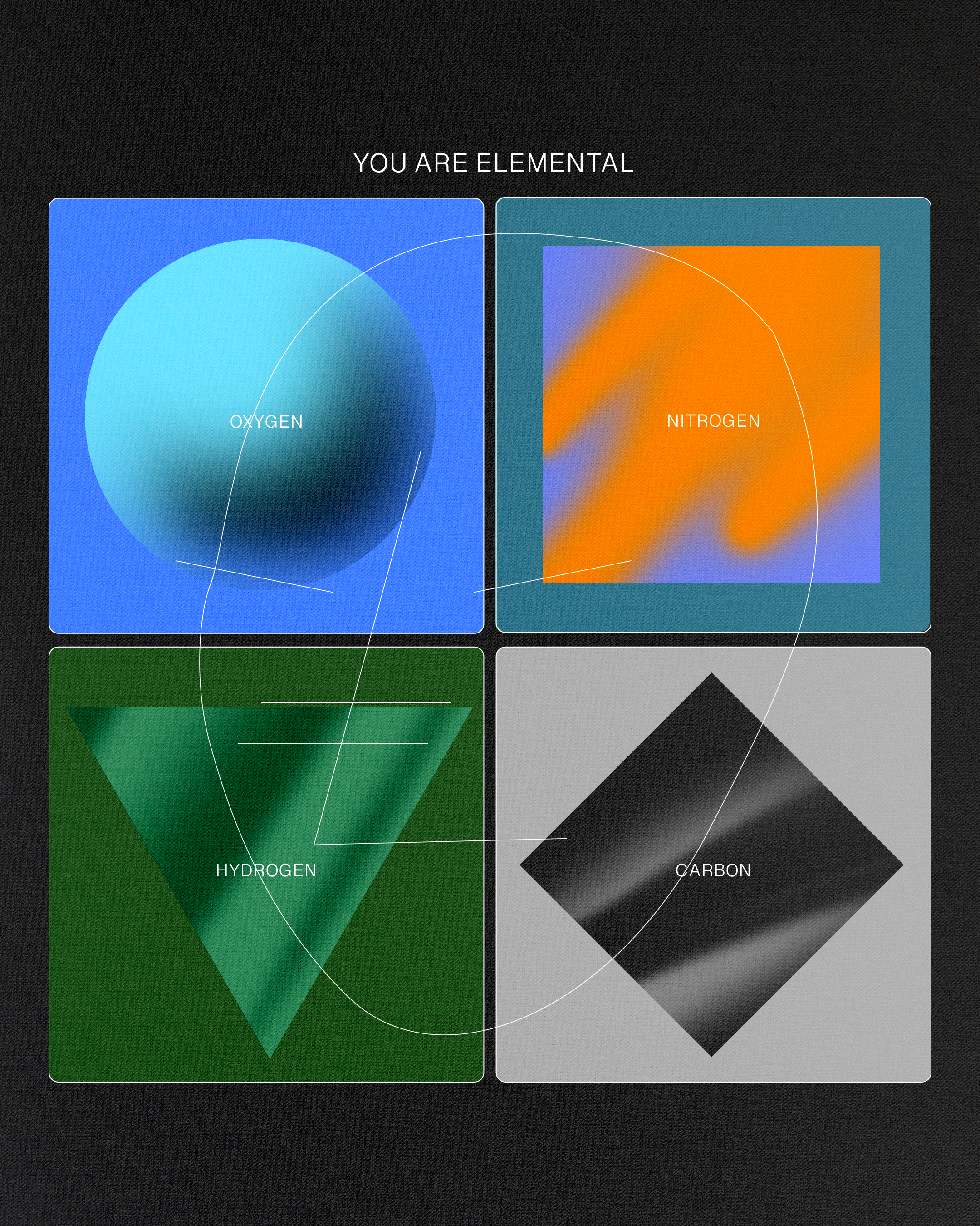 You are Elemental. ✶2020 