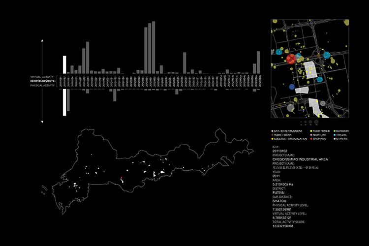 Crowd Up, by Liqun Chen, Qianqian Zhang, Alexis Jay Sablone. This project explores a dynamic tool to catalog urban redevelopment projects, by which the local residents can better understand their home, and planners can use effectively engage the communities virtually and physically.