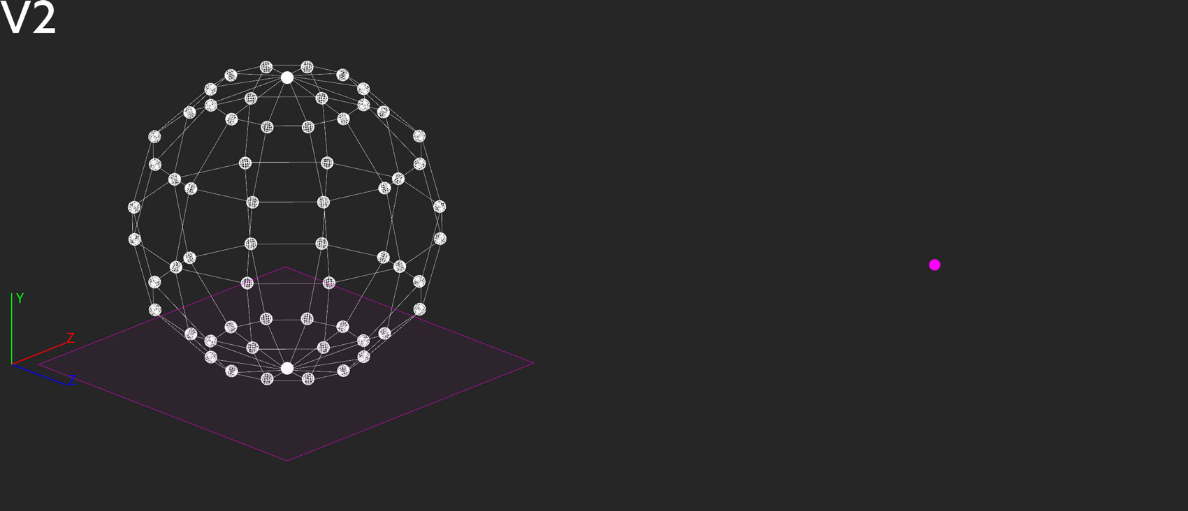 V2.1: There is another method to display the content in two-dimensional form which does not rely on reduction.