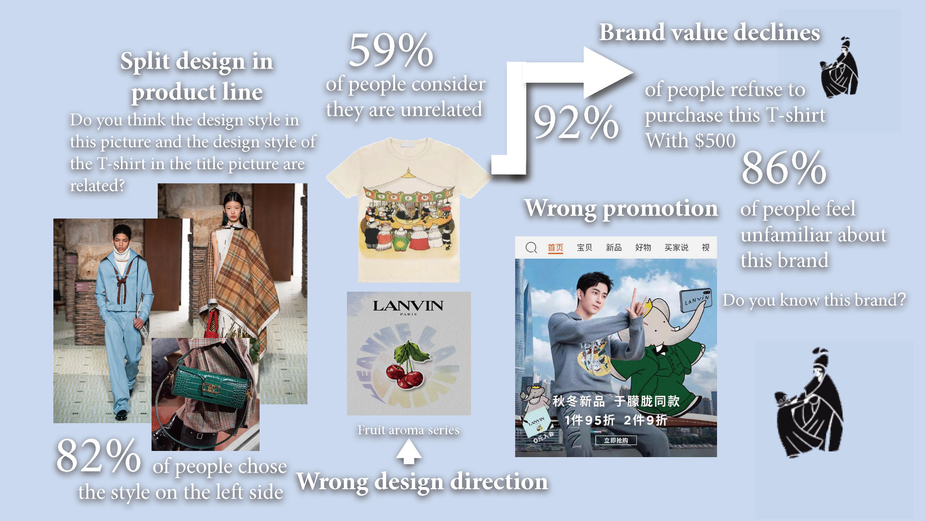 Lanvin_renewing_campaign.pdf