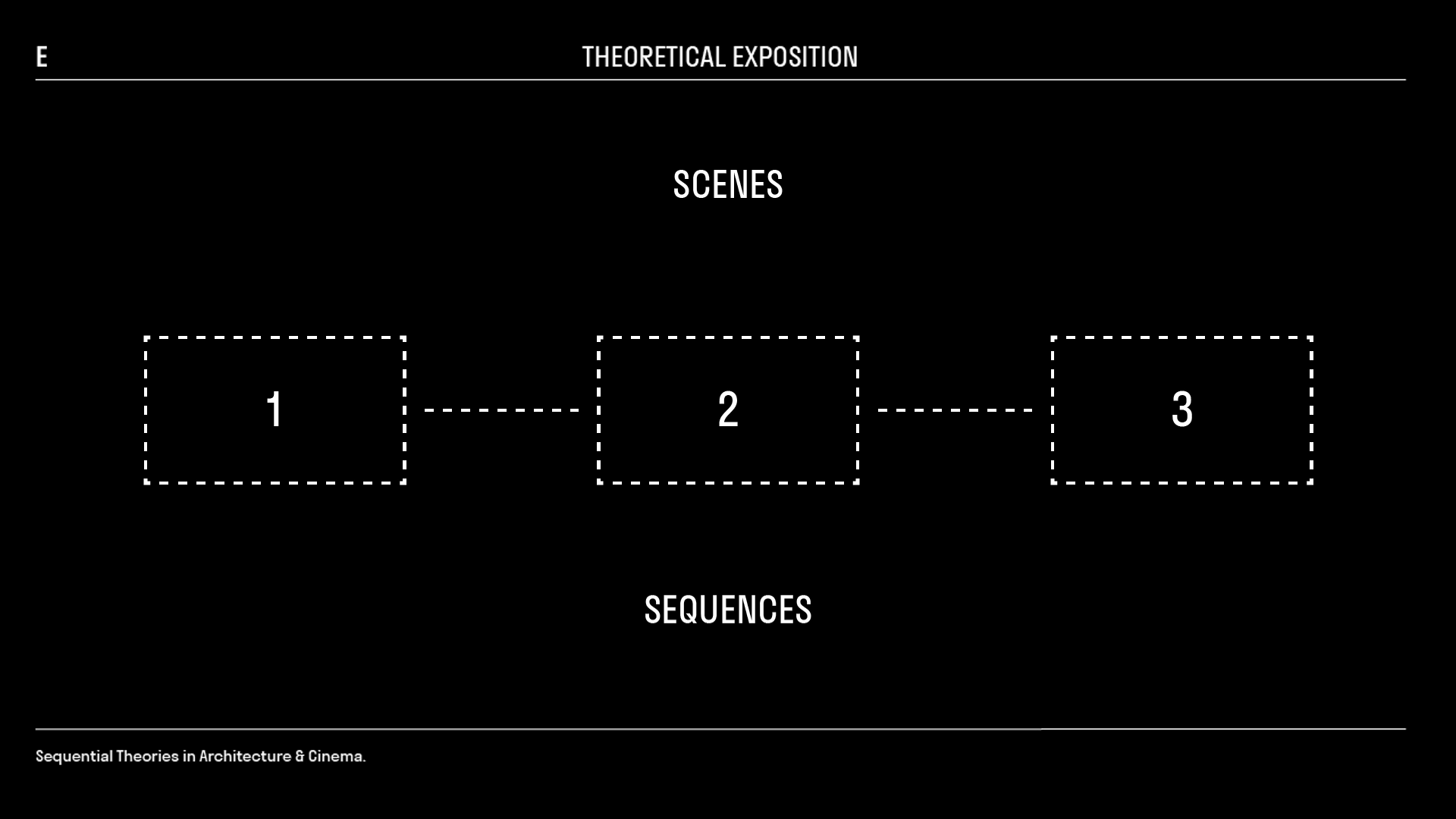 11 The Element of Continuity Between Cinema & Architecture — ENTIRE ...