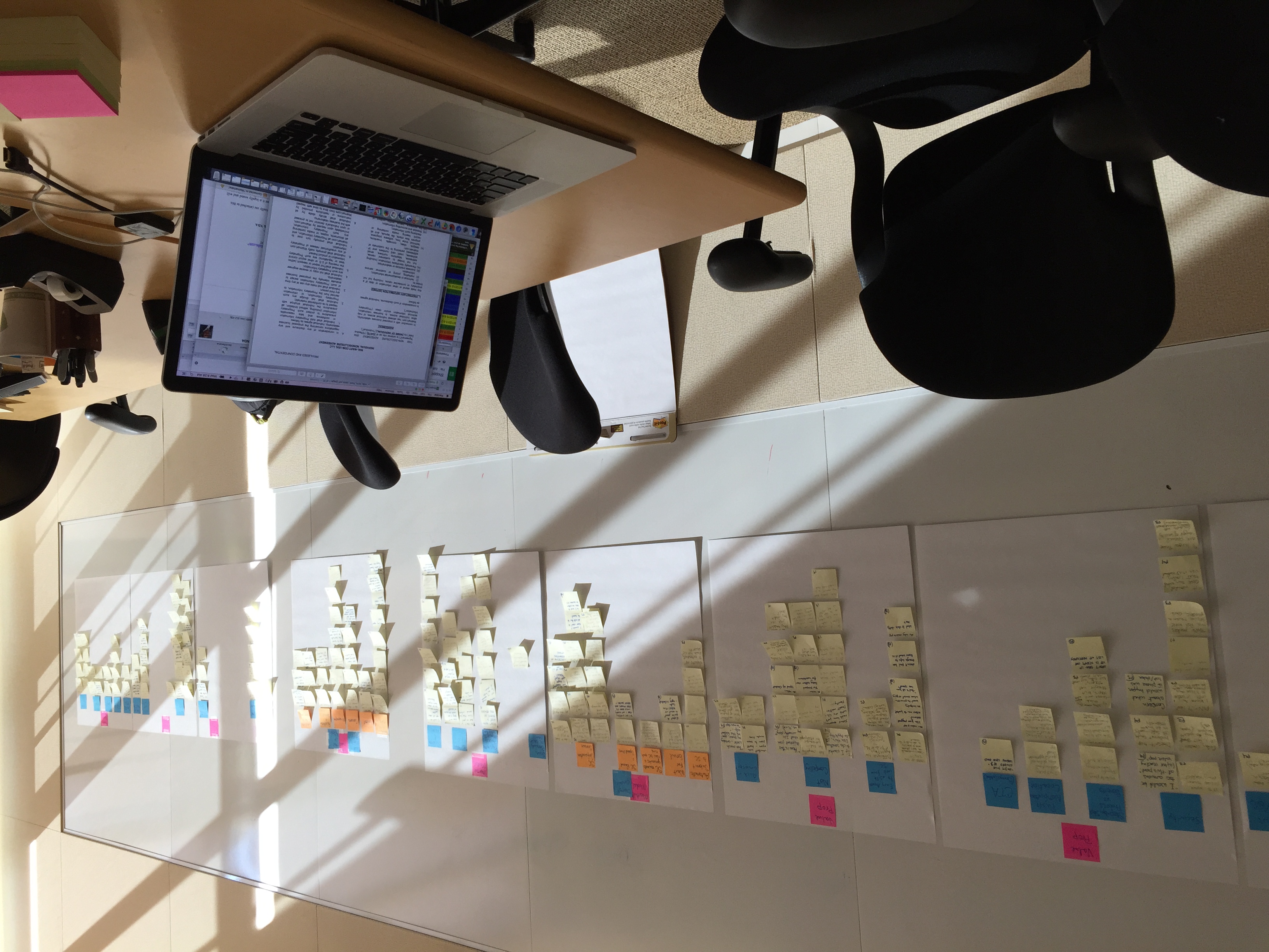 Walmart Pay research lab study room.
