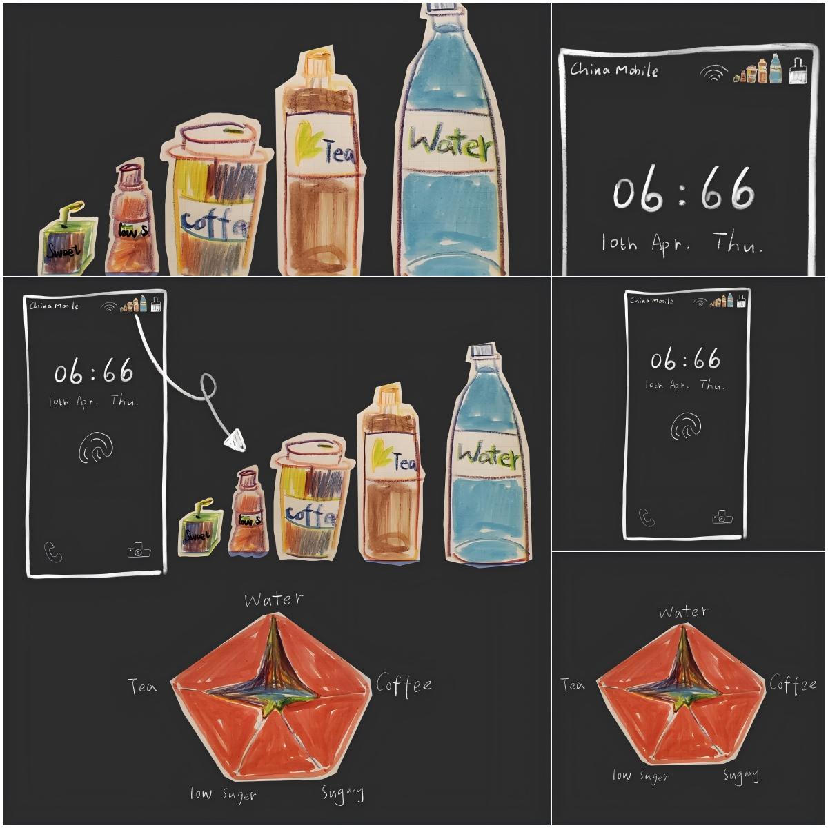 About Healthy drinking(Personal project)