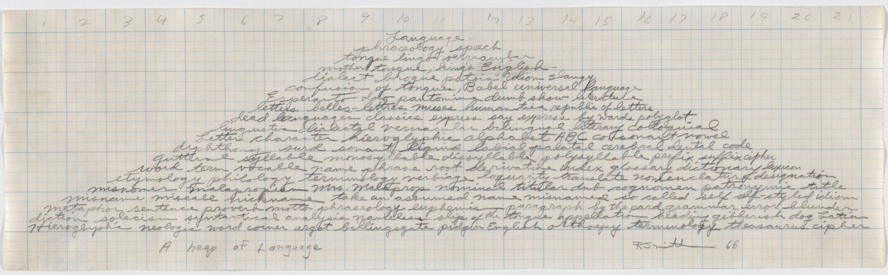 A Heap of Language | Robert Smithson