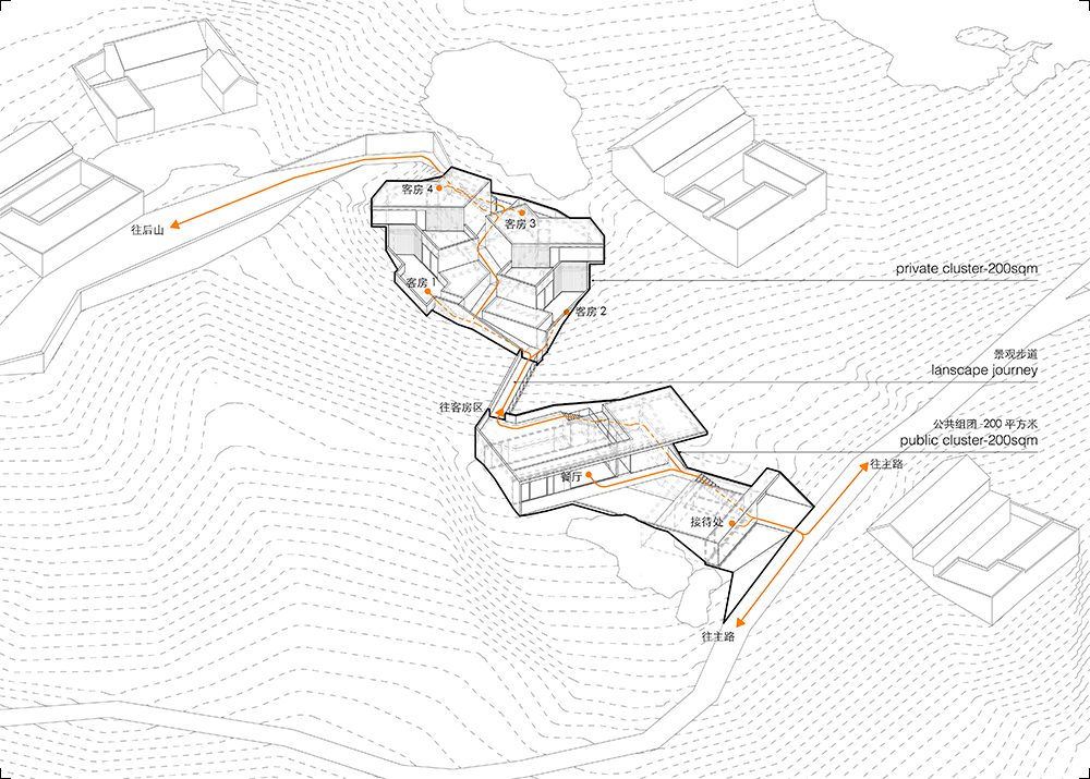 general axonometric view and circulation