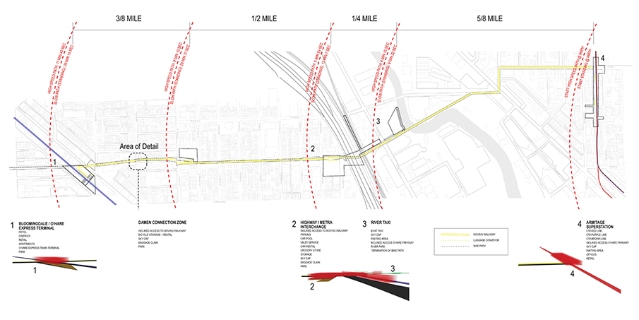 Electric Walkway — CLUAA - Clare Lyster Urbanism and Architecture