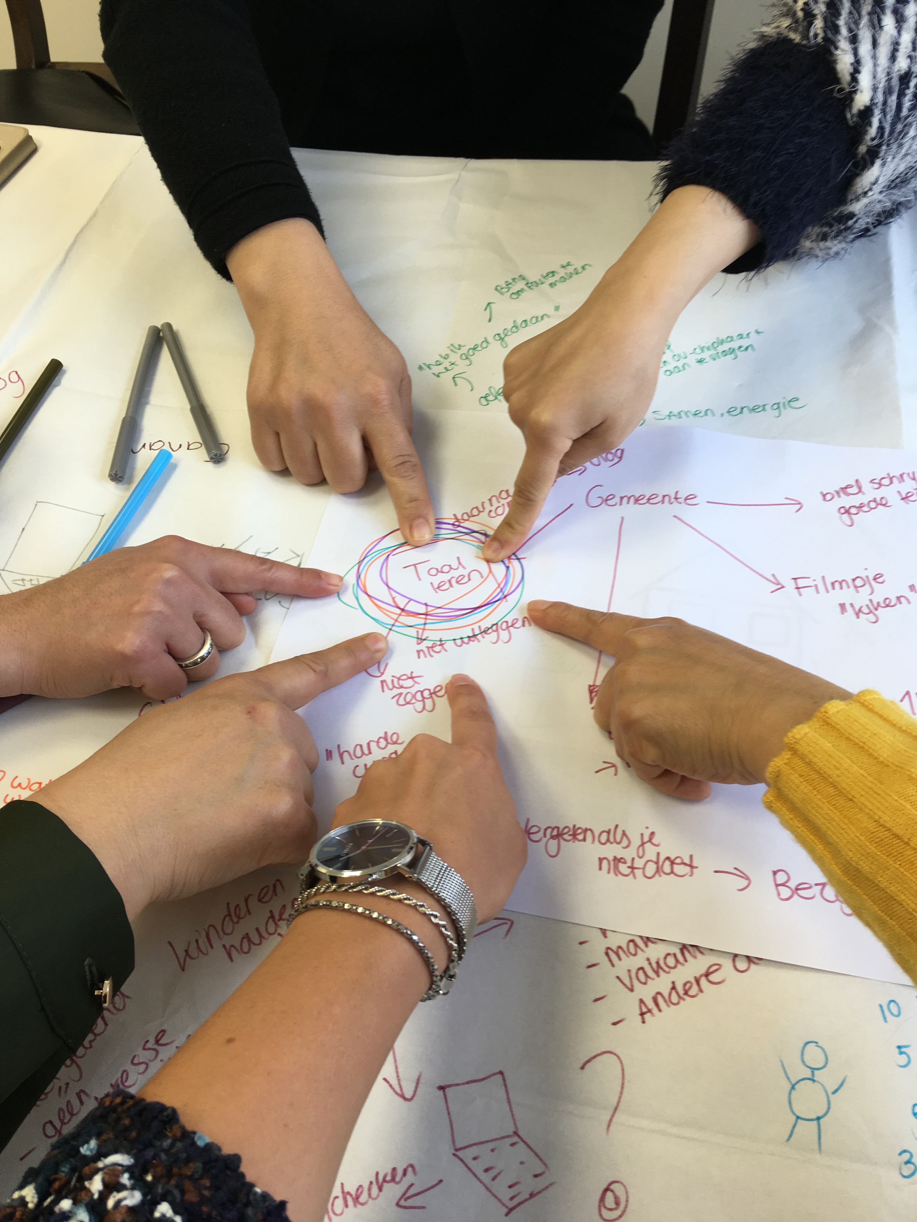 Een voorbeeld van PAR in de praktijk: tijdens het gesprek wordt gebruik gemaakt van stiften en een papieren tafelkleed, zodat alle deelnemers hun ideeën en toevoegingen kunnen opschrijven of tekenen 
