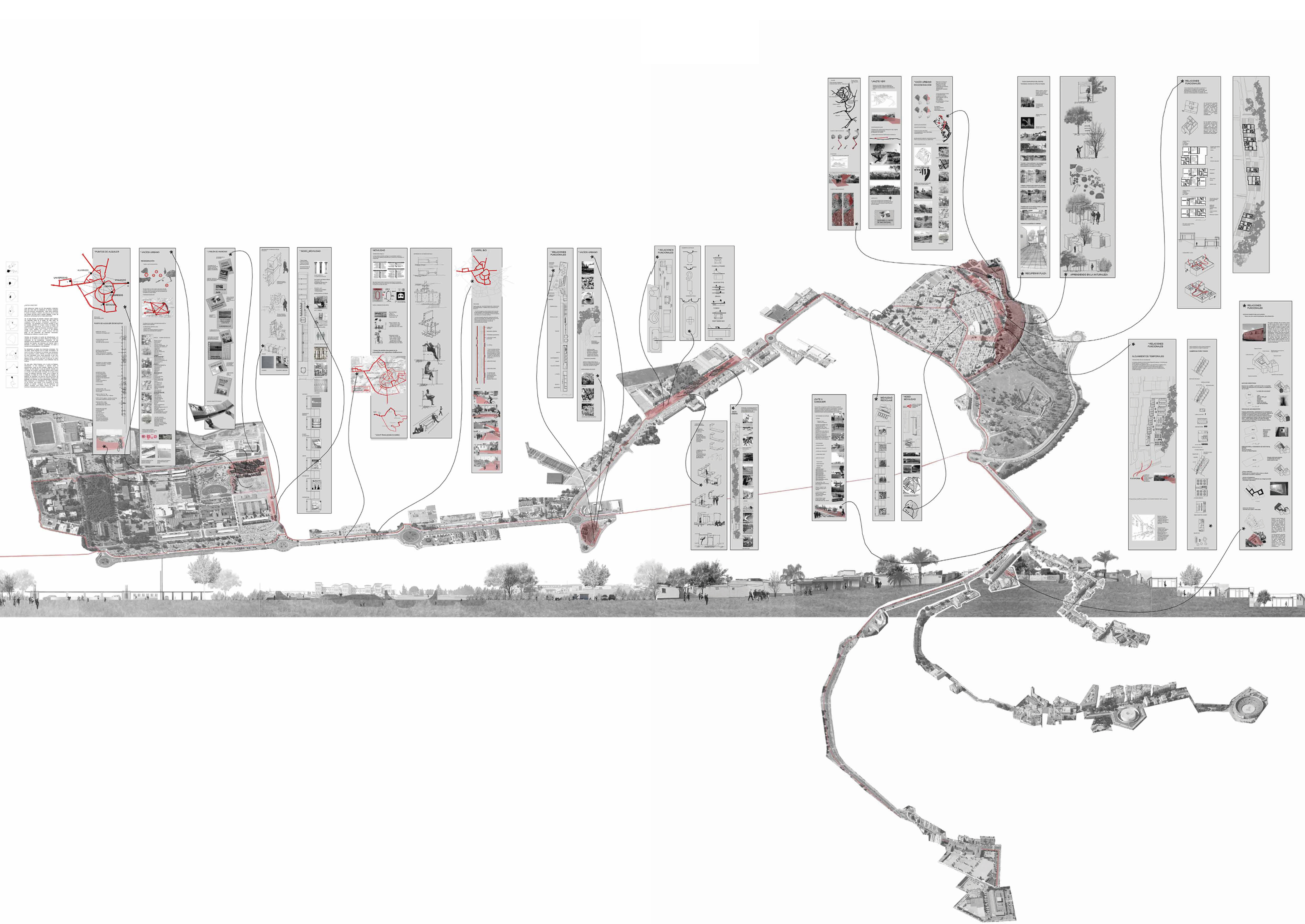 Santa Engracia Connections