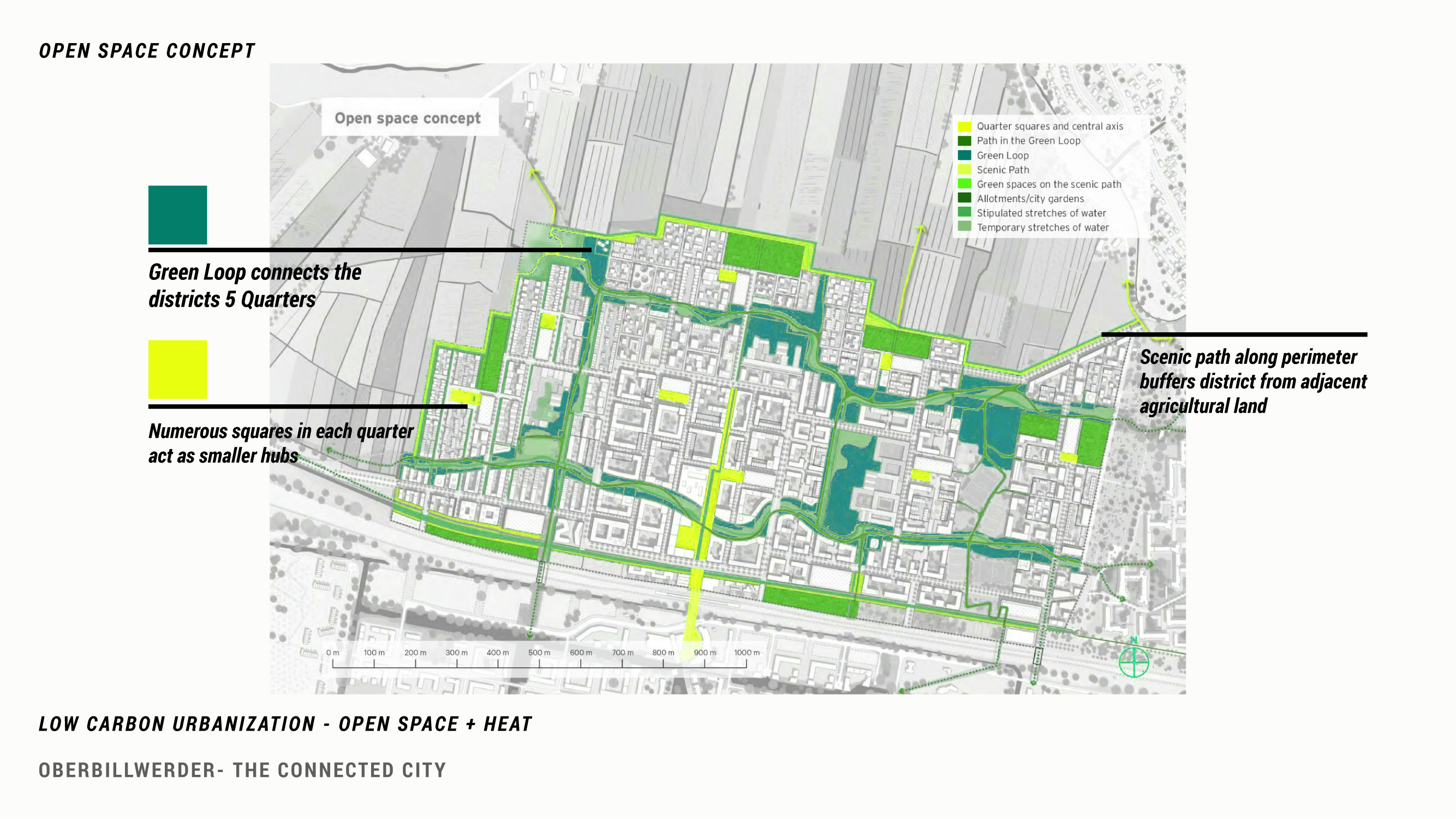 Figure 27. The Connected City open space plan is structured by a green loop that connects the district's five quarters. (City of Hamburg 2019)