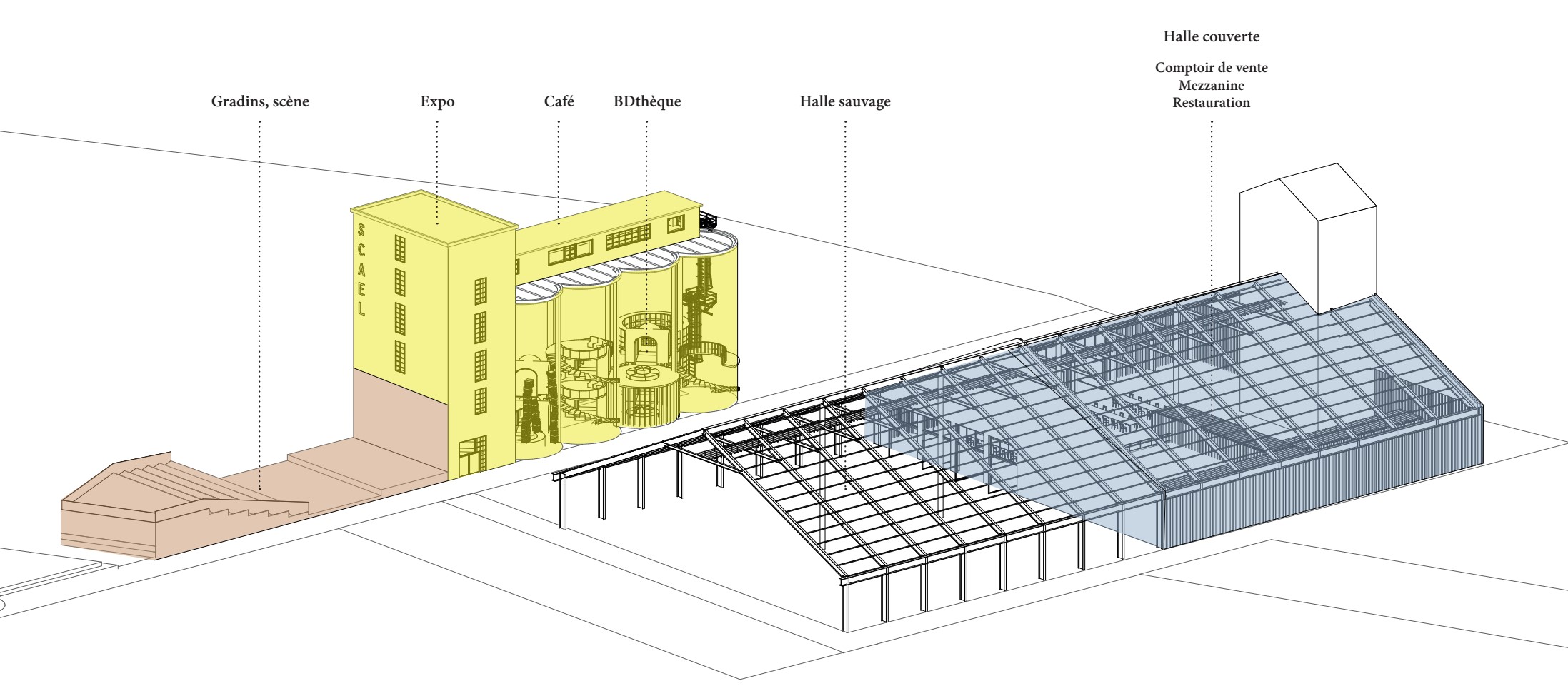 Projet OLIS (abandonné) - Avec Dominique Binder Architectes  - Programmation reconversion site industriel Eure et Loir - 2021 