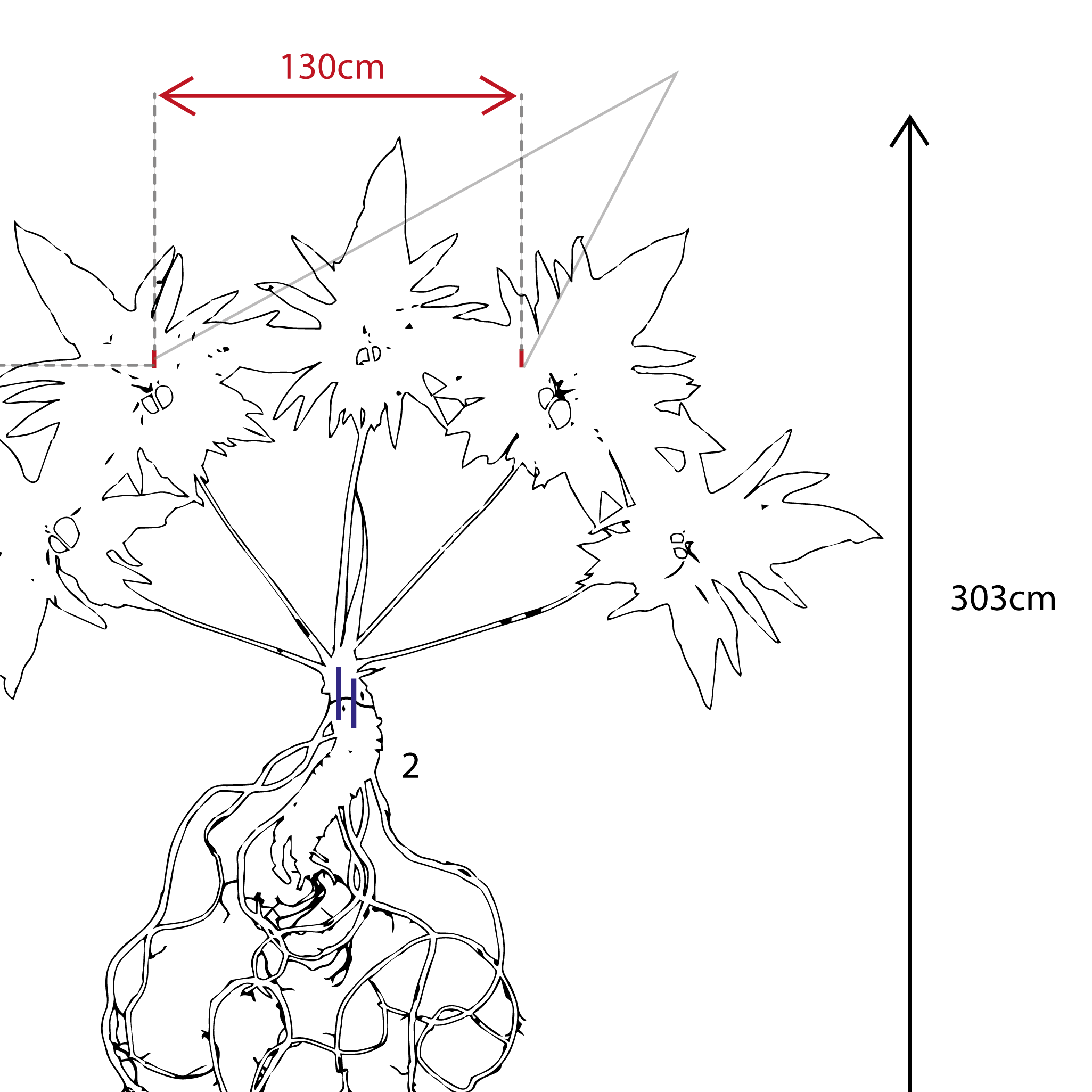 When Platitudes Become Form