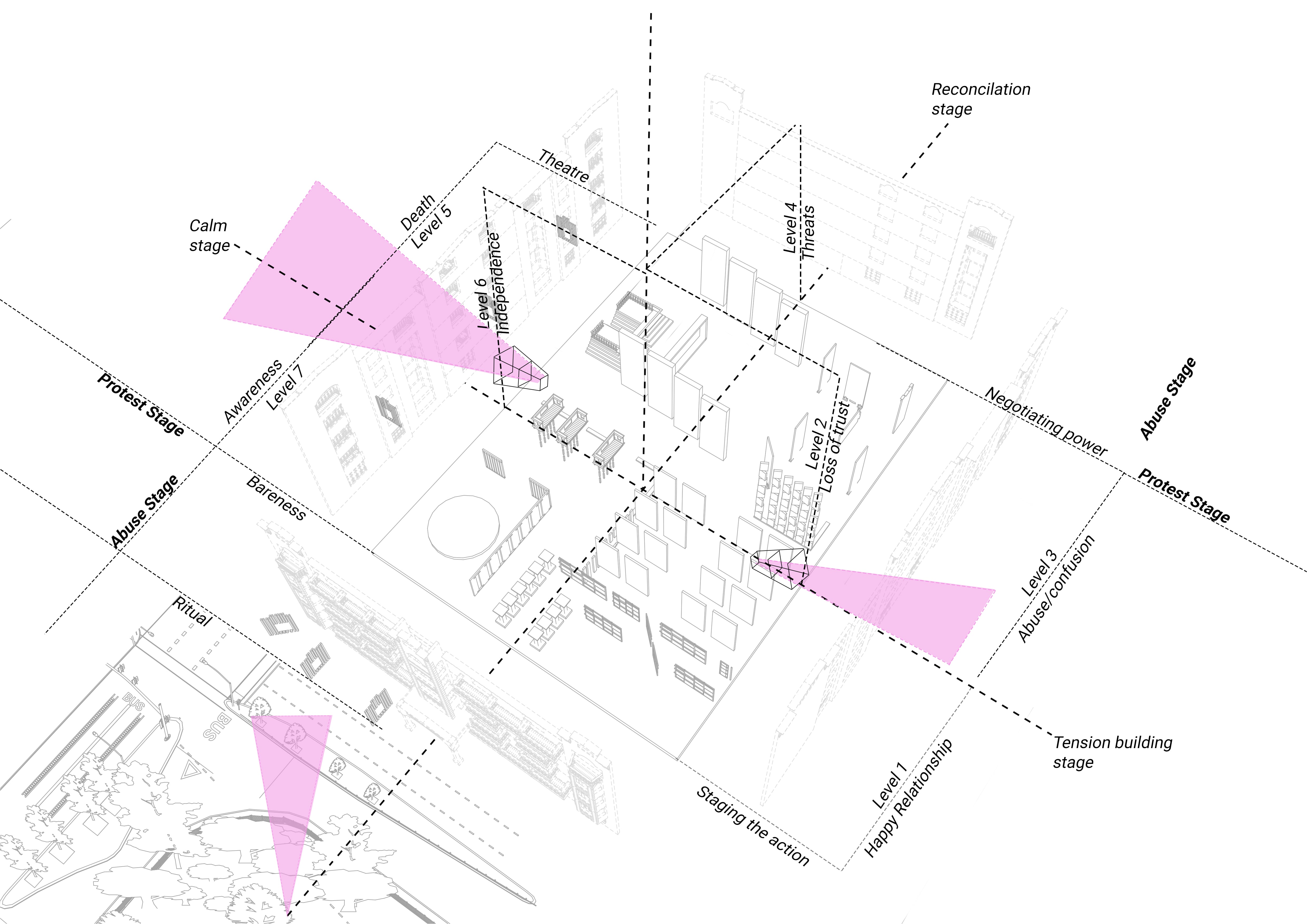 Spatial Classification. Frederico,V. Unit 20. 2022