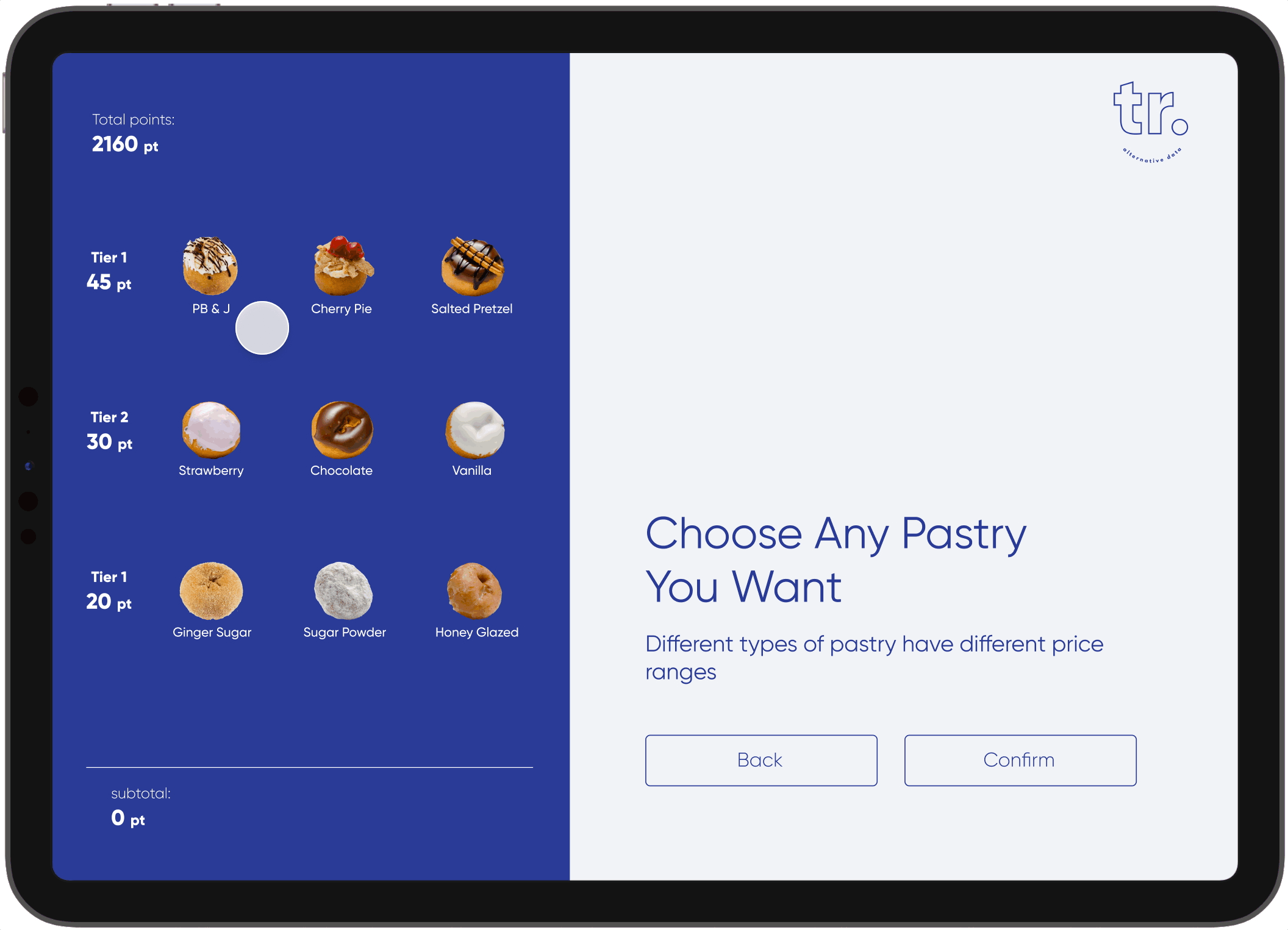 Step 2: Purchase Pastry