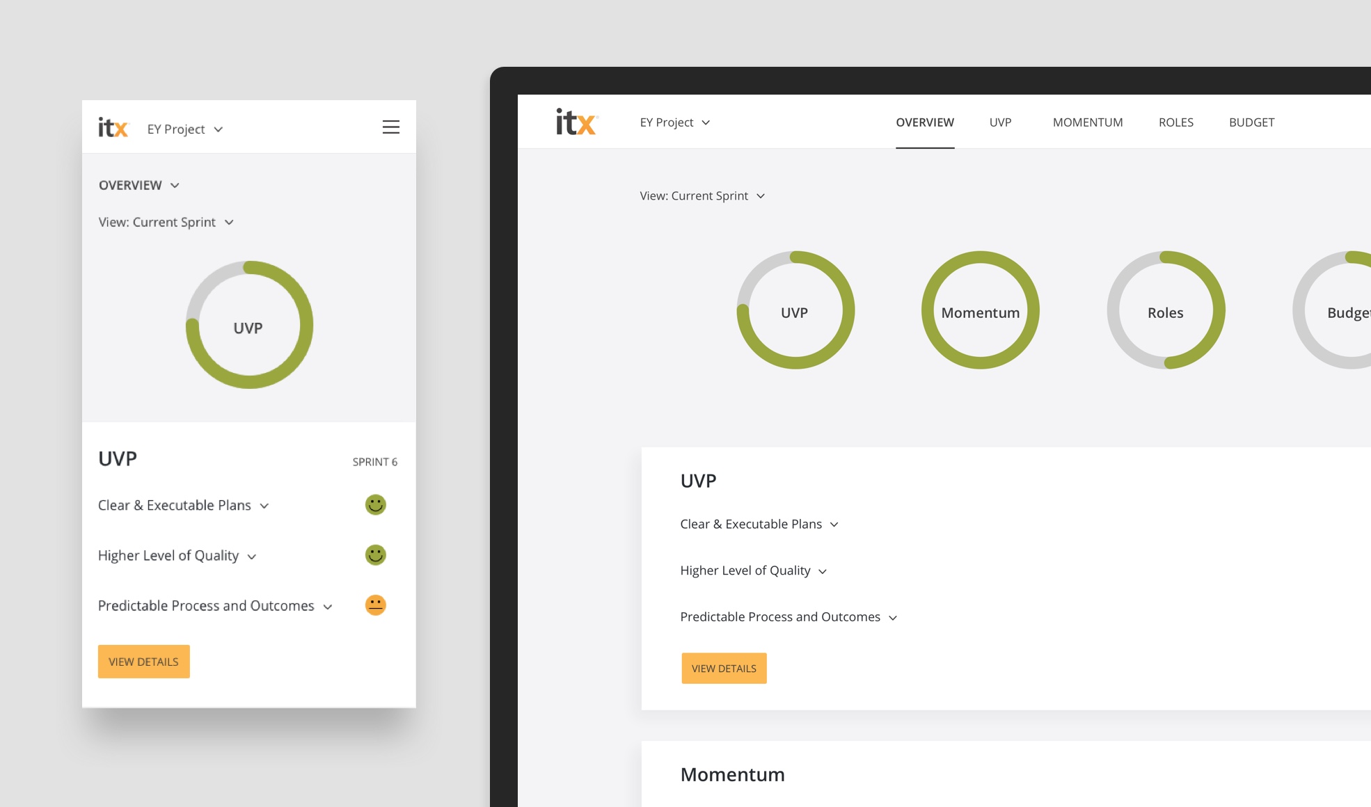 Product Overview Dashboard