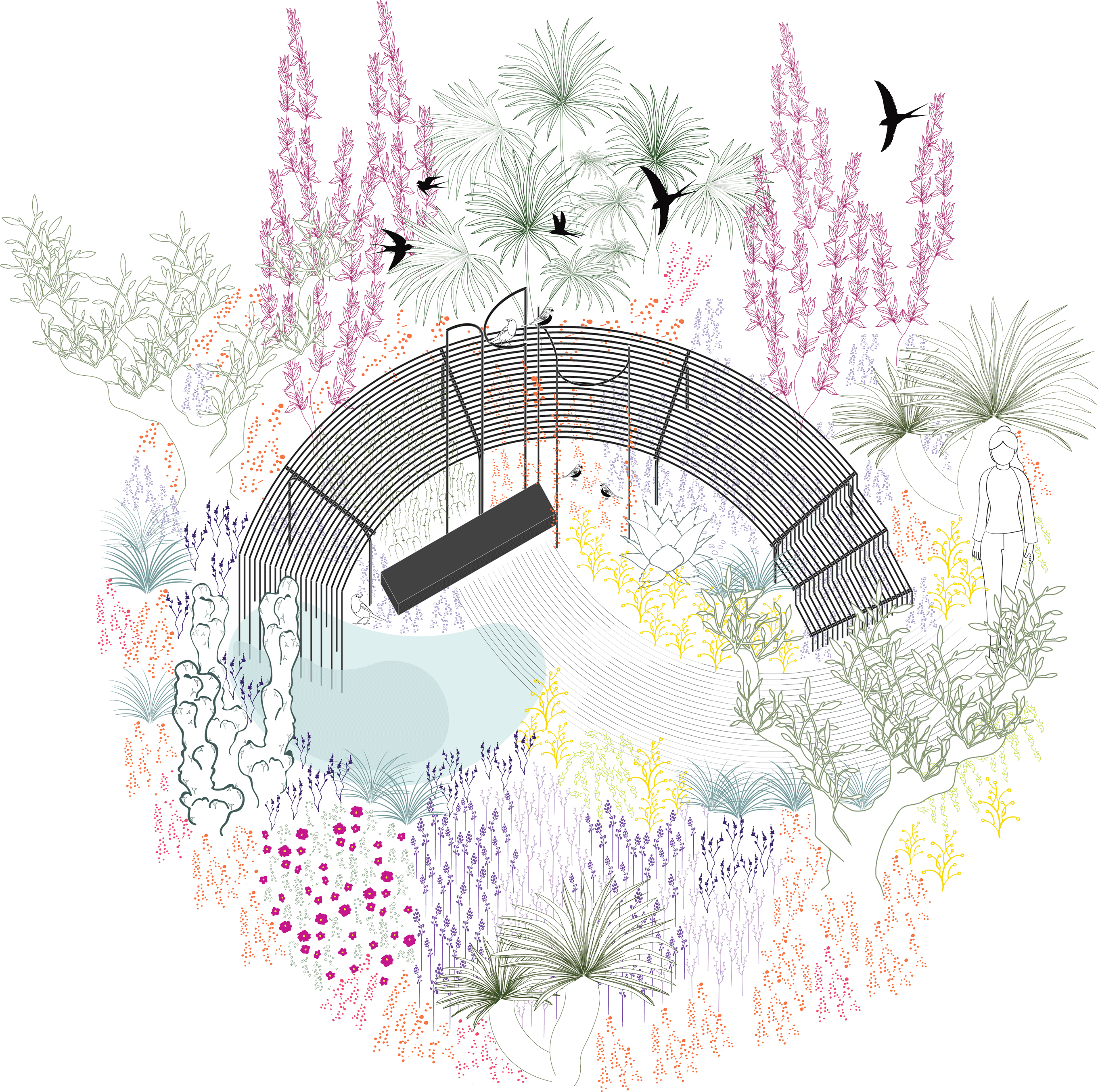 The garden of plants, El Escorial Sicily