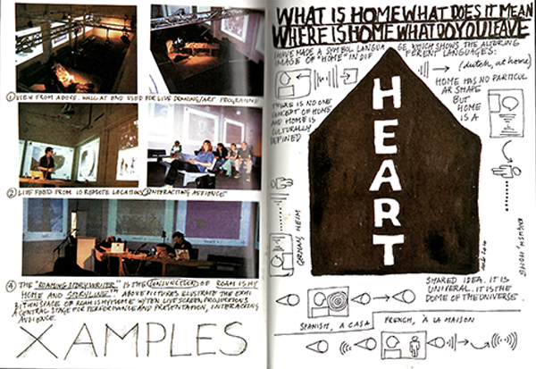 Graphic of a designer exploring his thoughts of “Home.” There is a shape of a home, with the words “heart” in the center.
