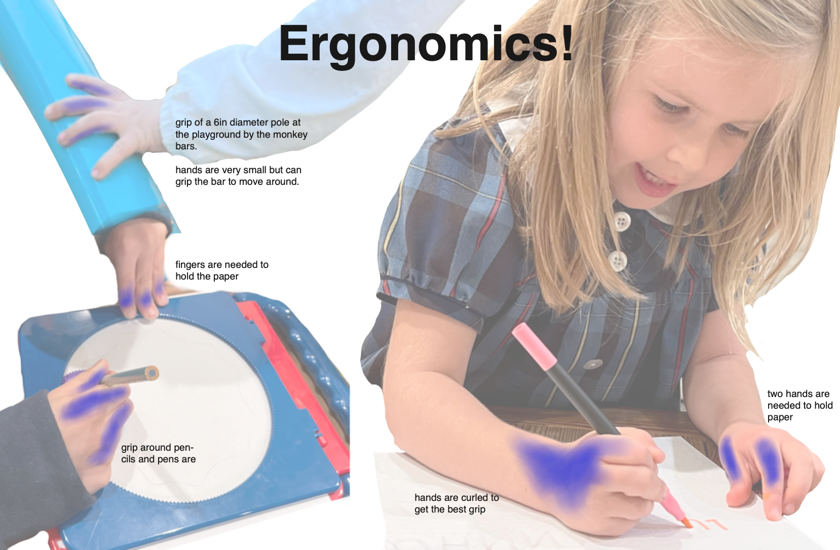 Ergonomic Testing with Little Hands