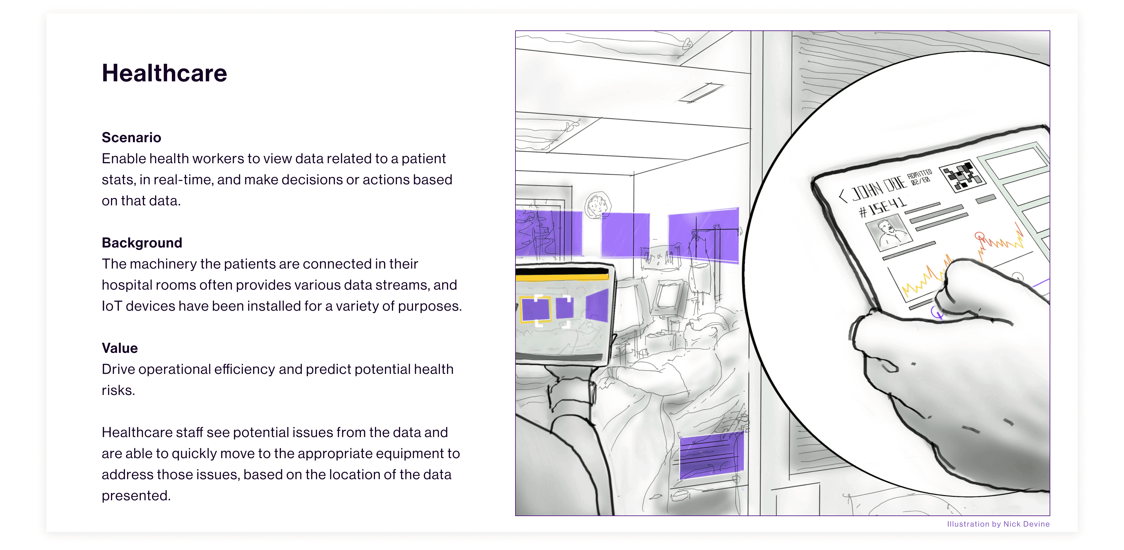 Healthcare industry "Data in Space" use case. Taken from Microsoft internal research.