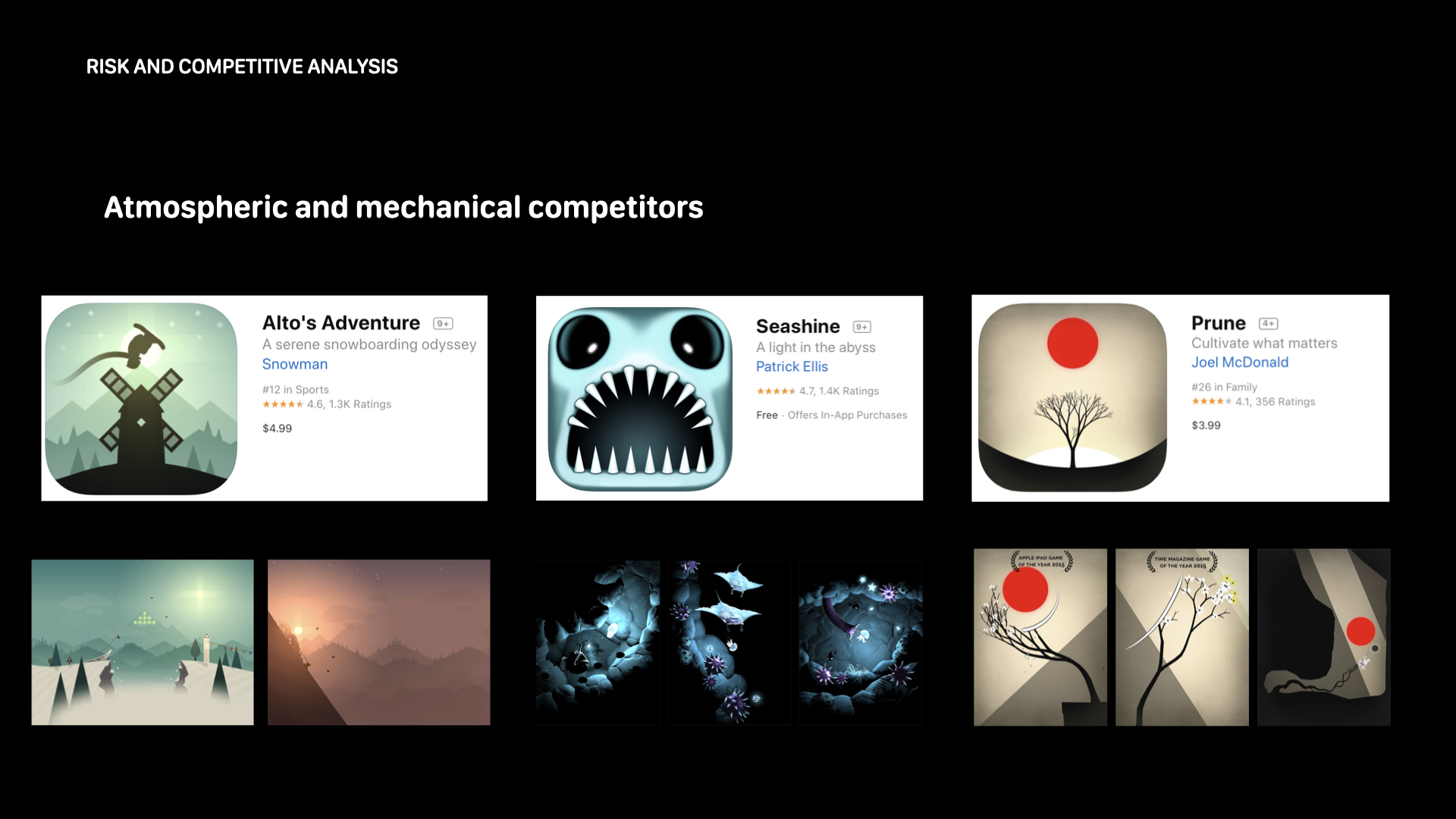 Games with similar atmosphere and mechanics wouldn't cover the same educational subject matter as ours.