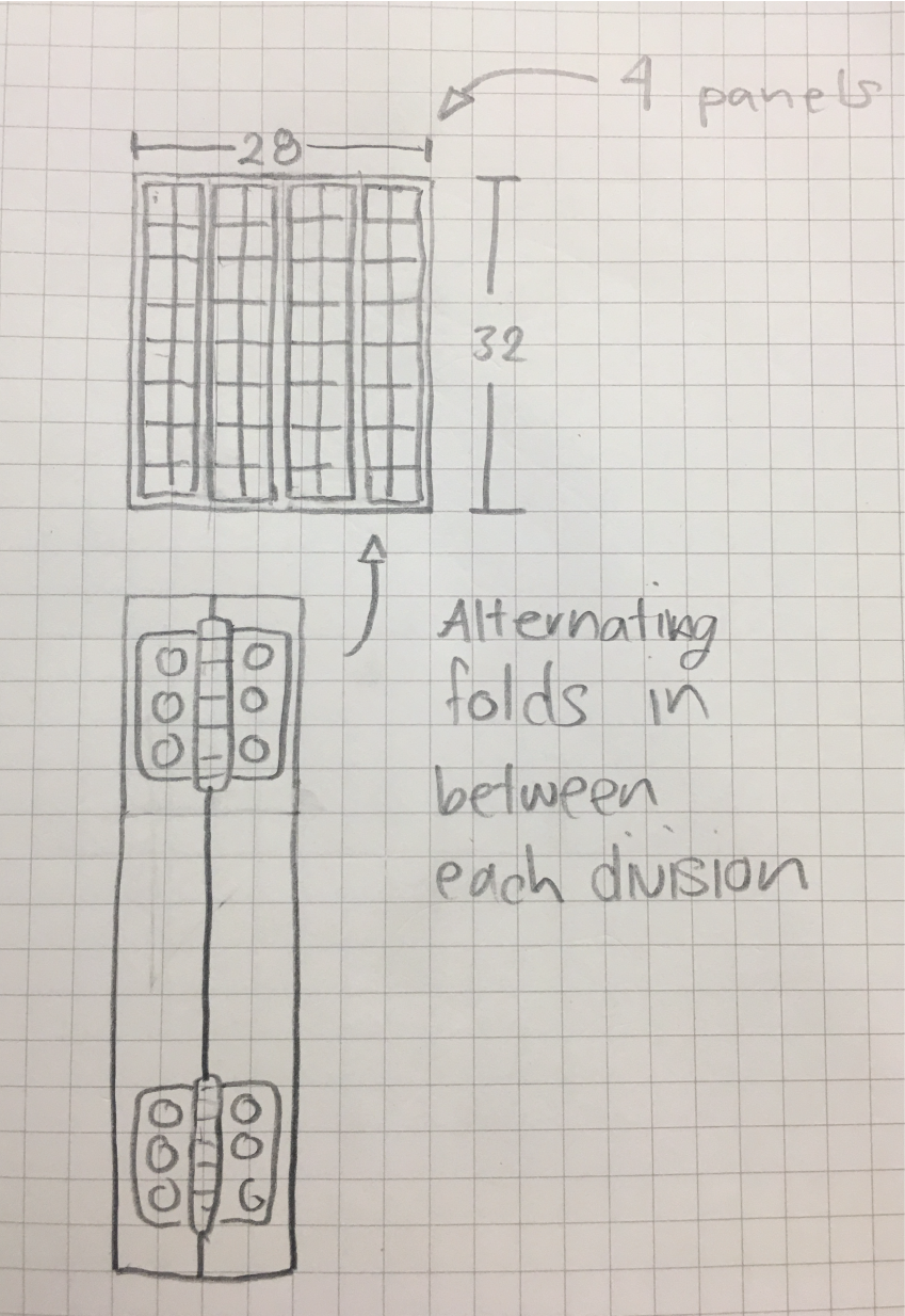 Idea 1