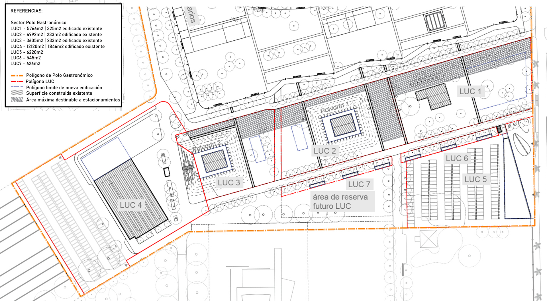 Lotes de Unidad Comecial