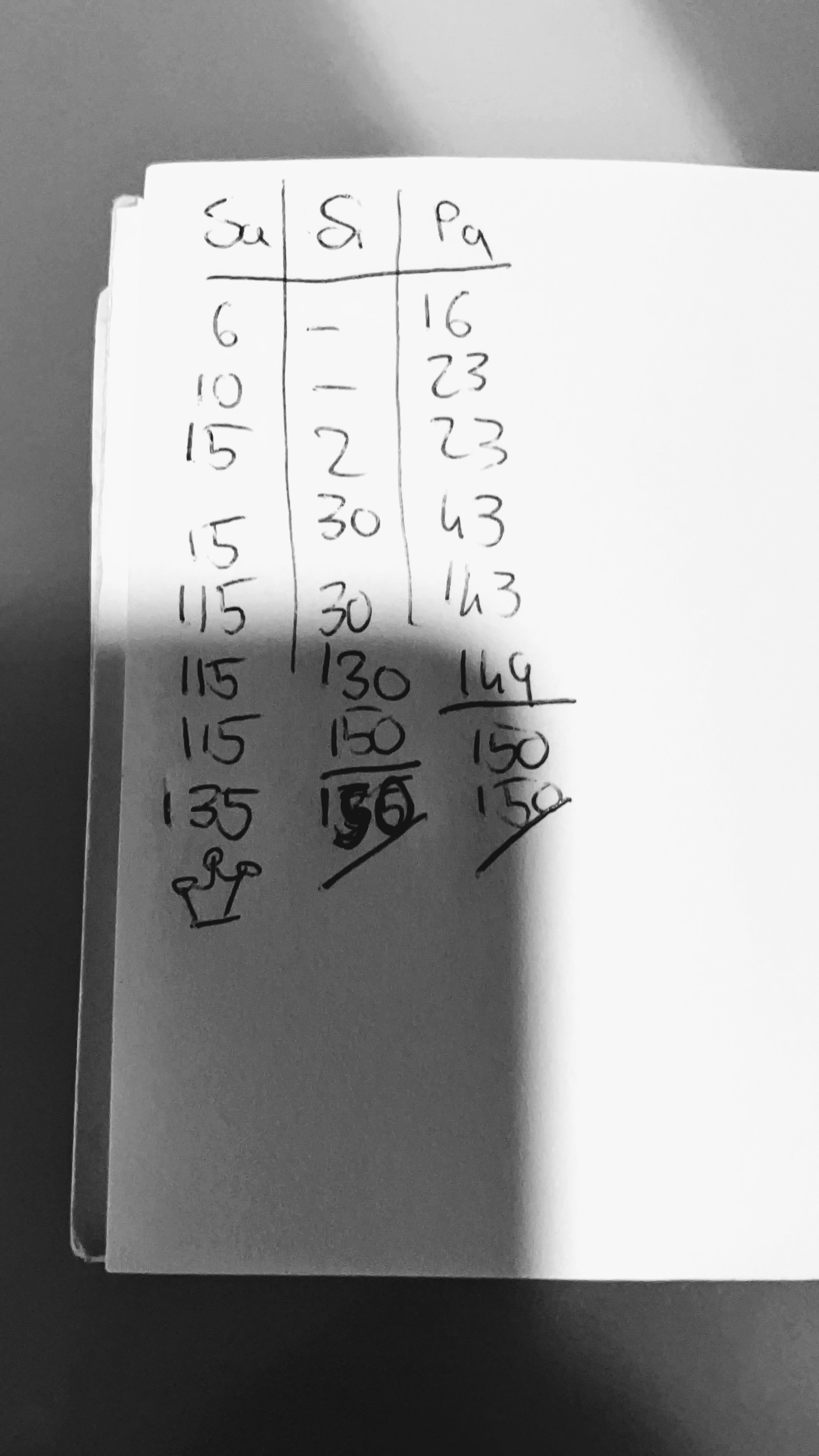 Partita a scala, Monsano, 24-8-21