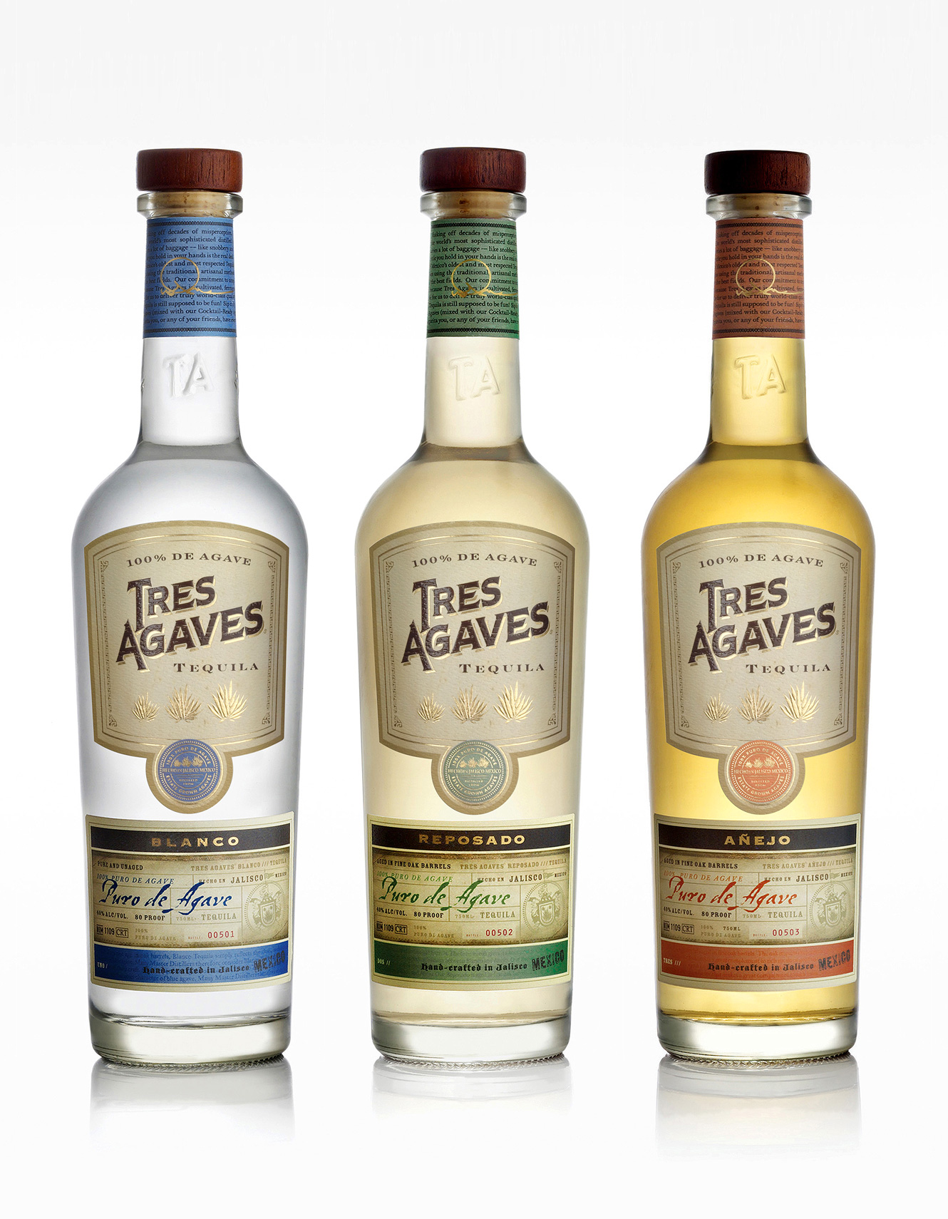 Tres Agaves TequilaTequila from Tequila