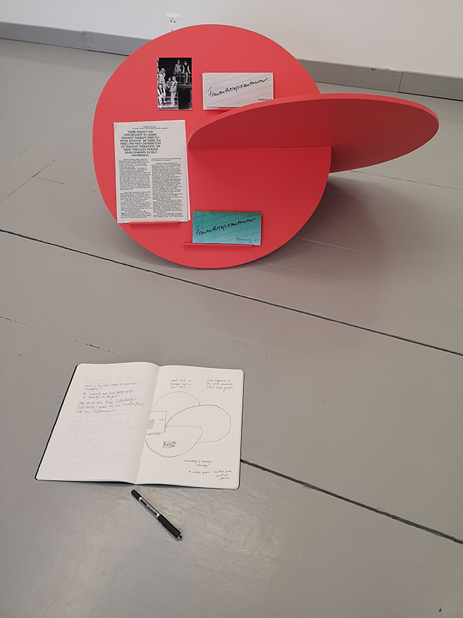 the school of questions