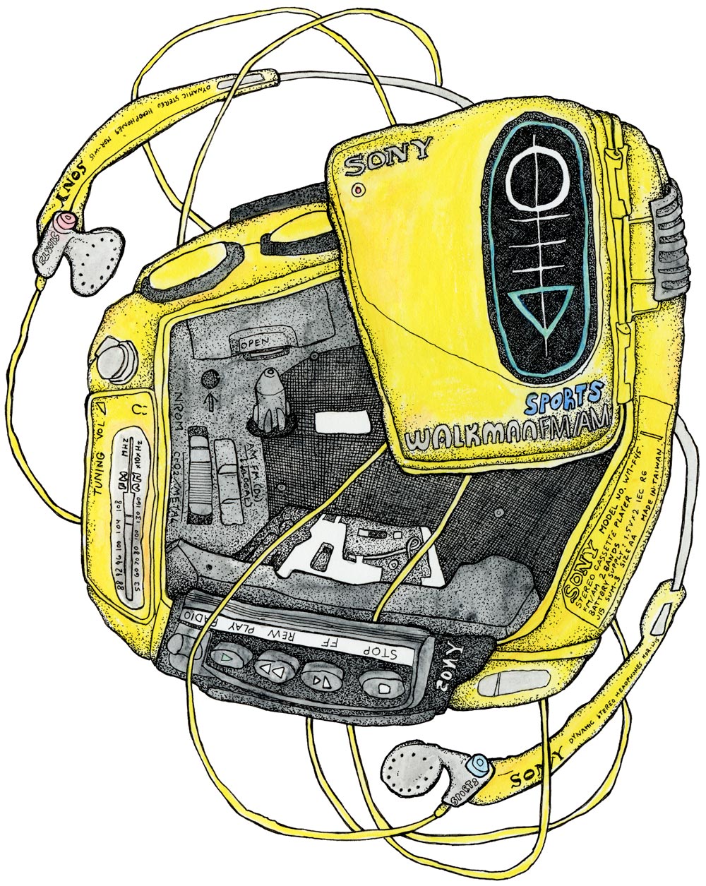 Sony Sports Walkman