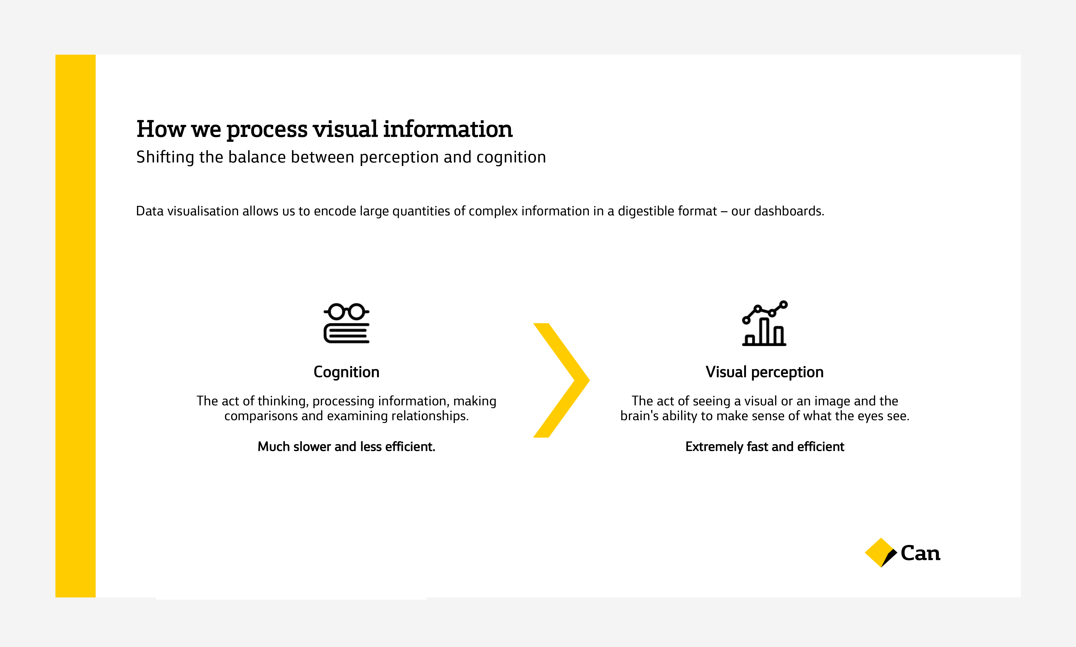 commbank business plan toolkit