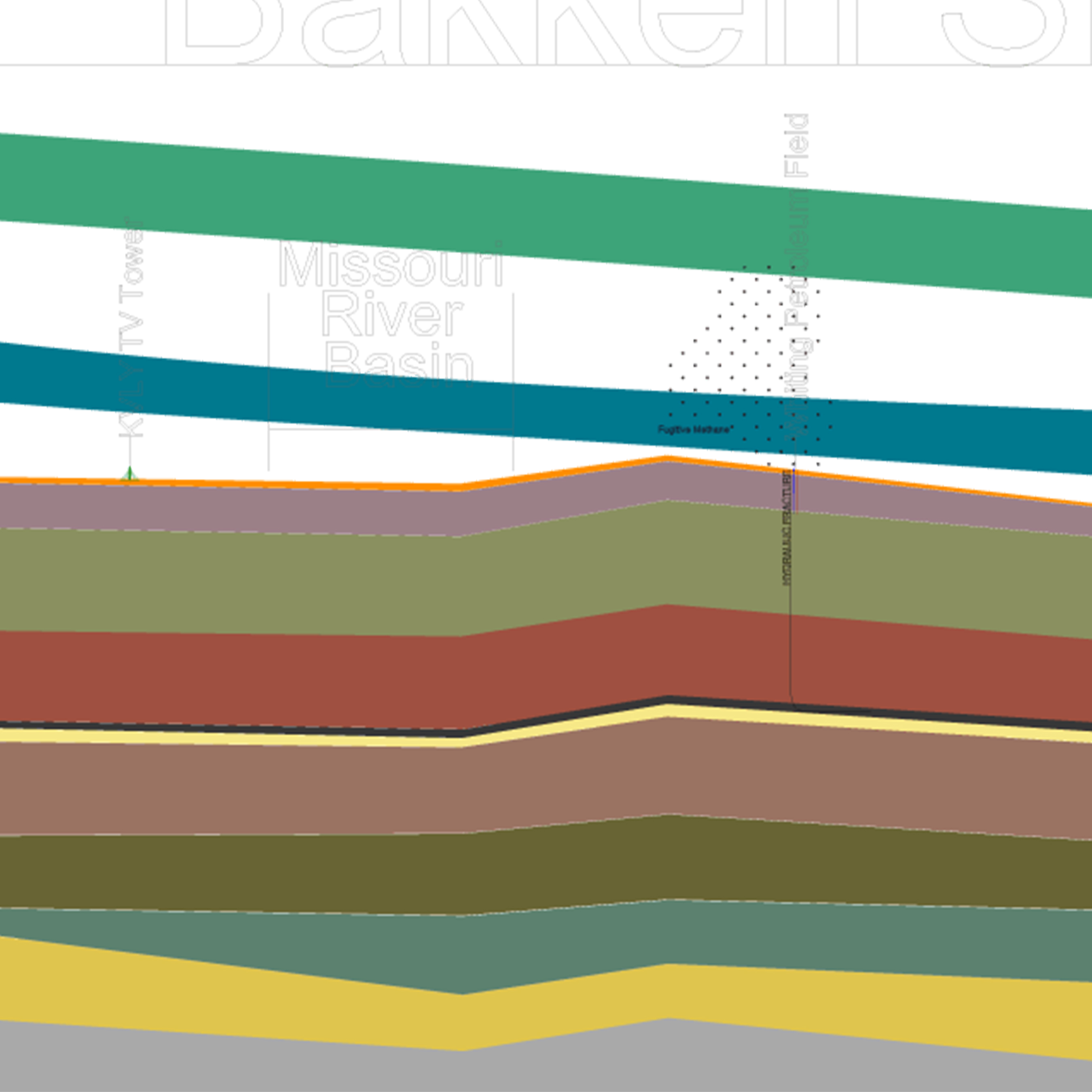 North Dakota Geology