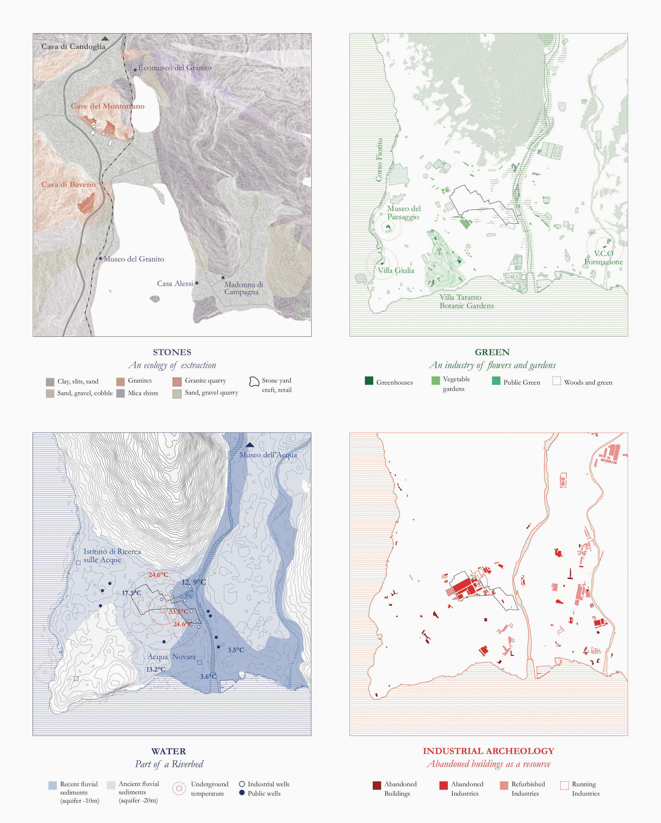 Four ecologies of Verbania