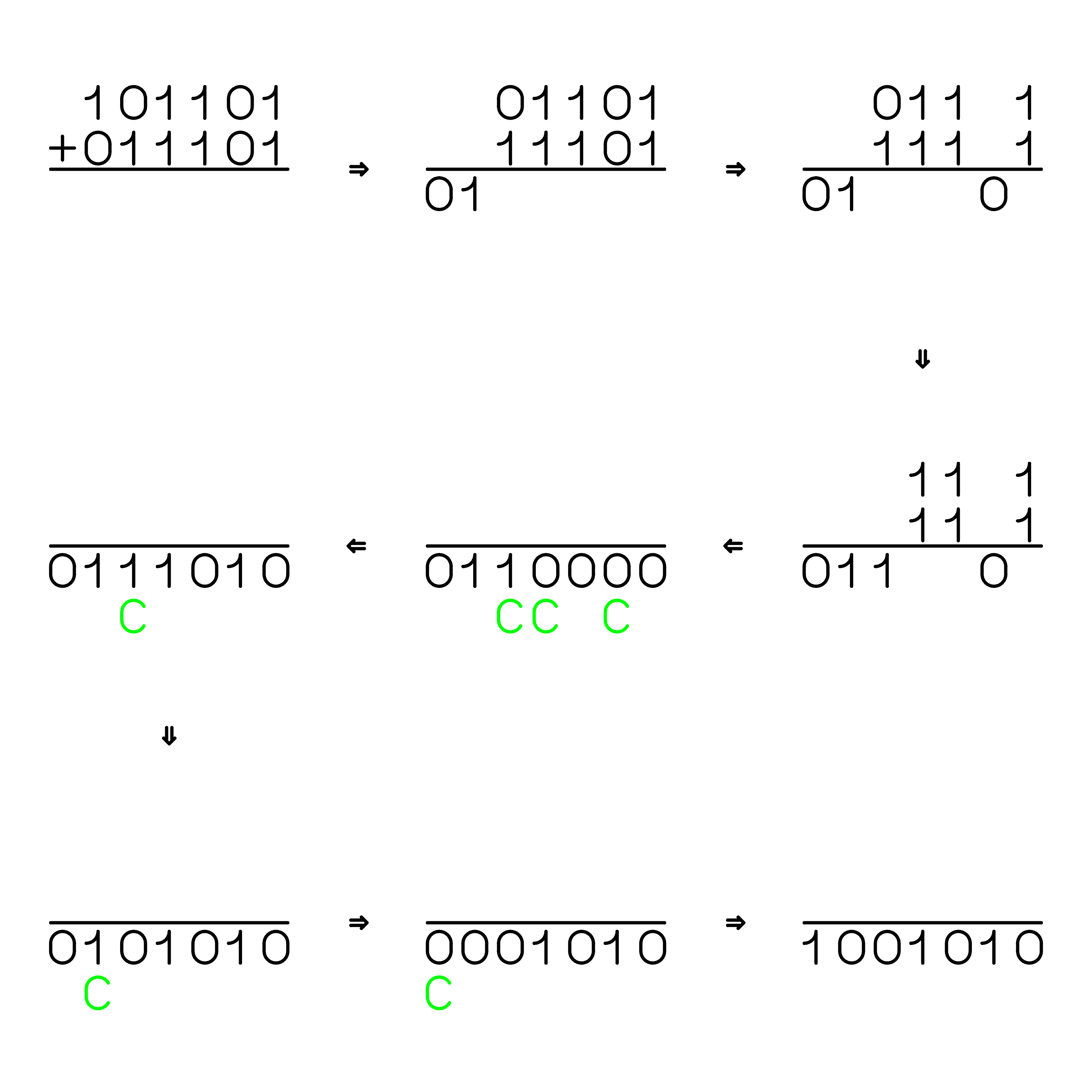 Teaching | CS8803 | Shape Machine - Tzu-Chieh Kurt Hong, PhD