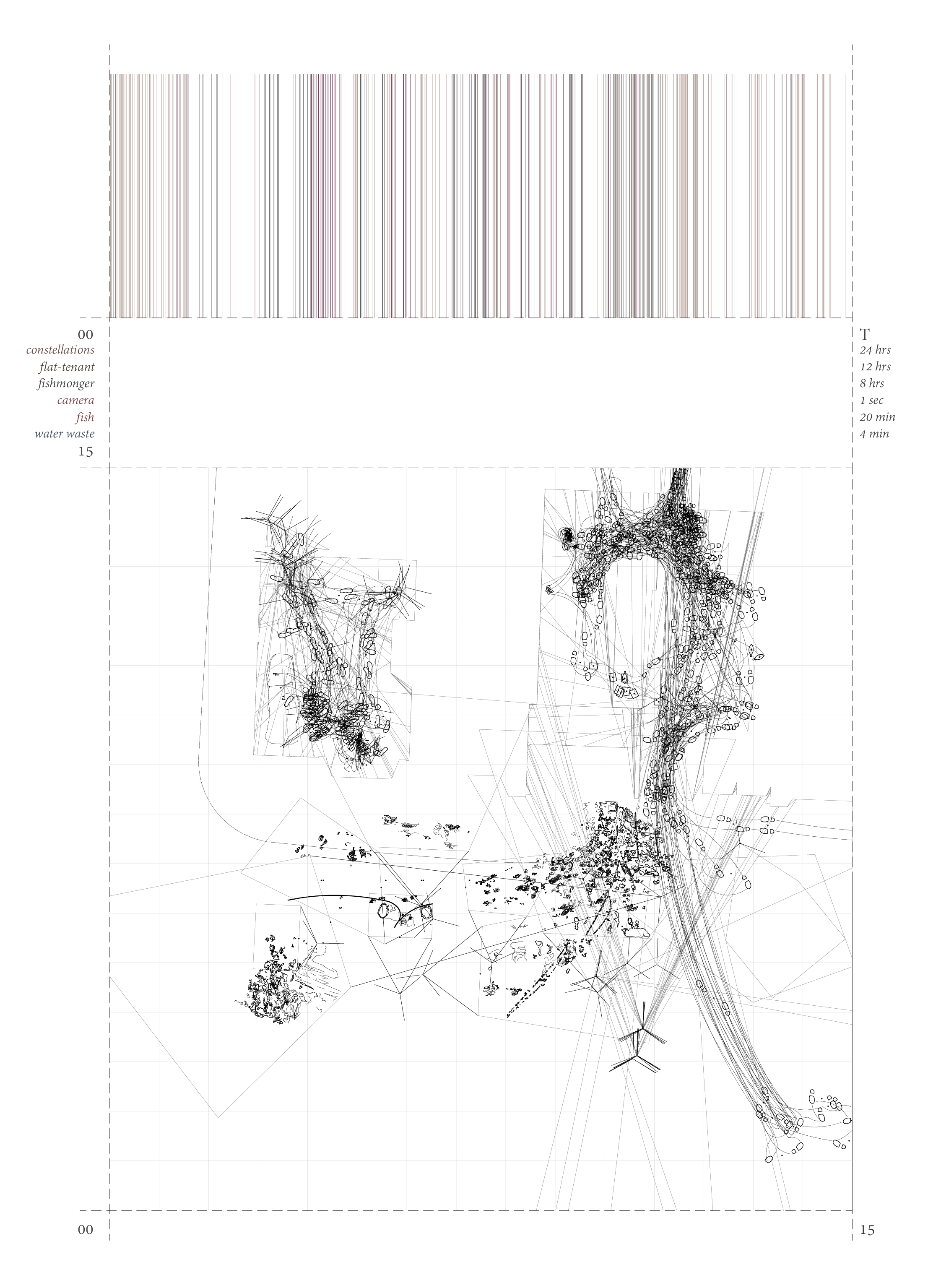 Weaving Lines/Looming Narratives: Plan of terrestrial traces and timeline. Photograph: Sophia Banou