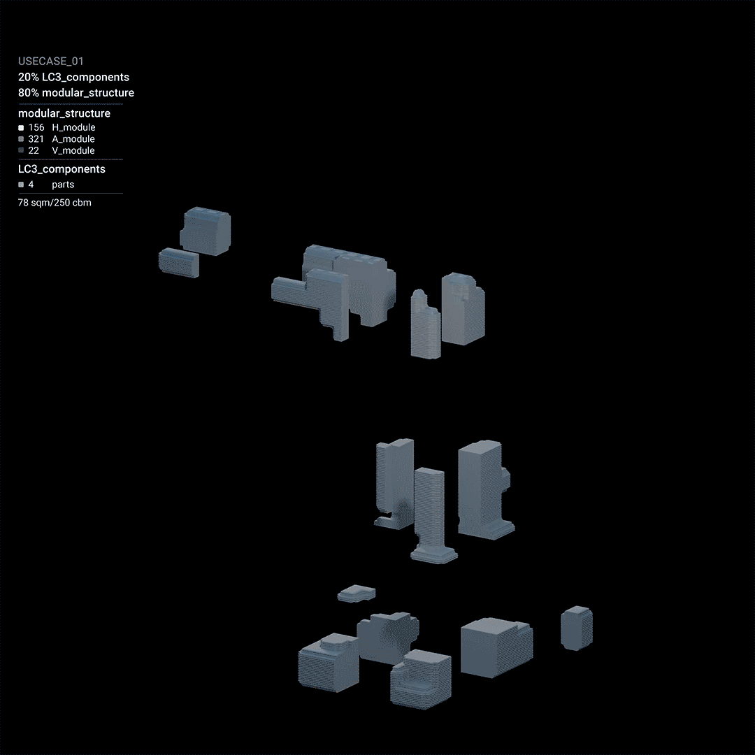 modular, adaptive assembly