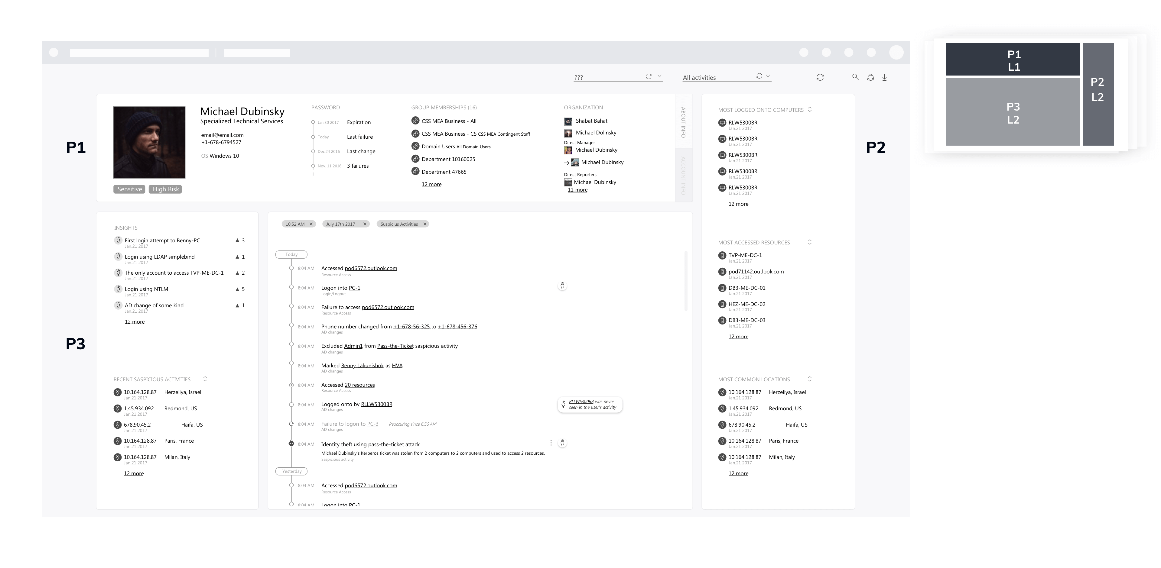 The design process started with layouting the prioritized data in the suitable hierarchies (layout 2).